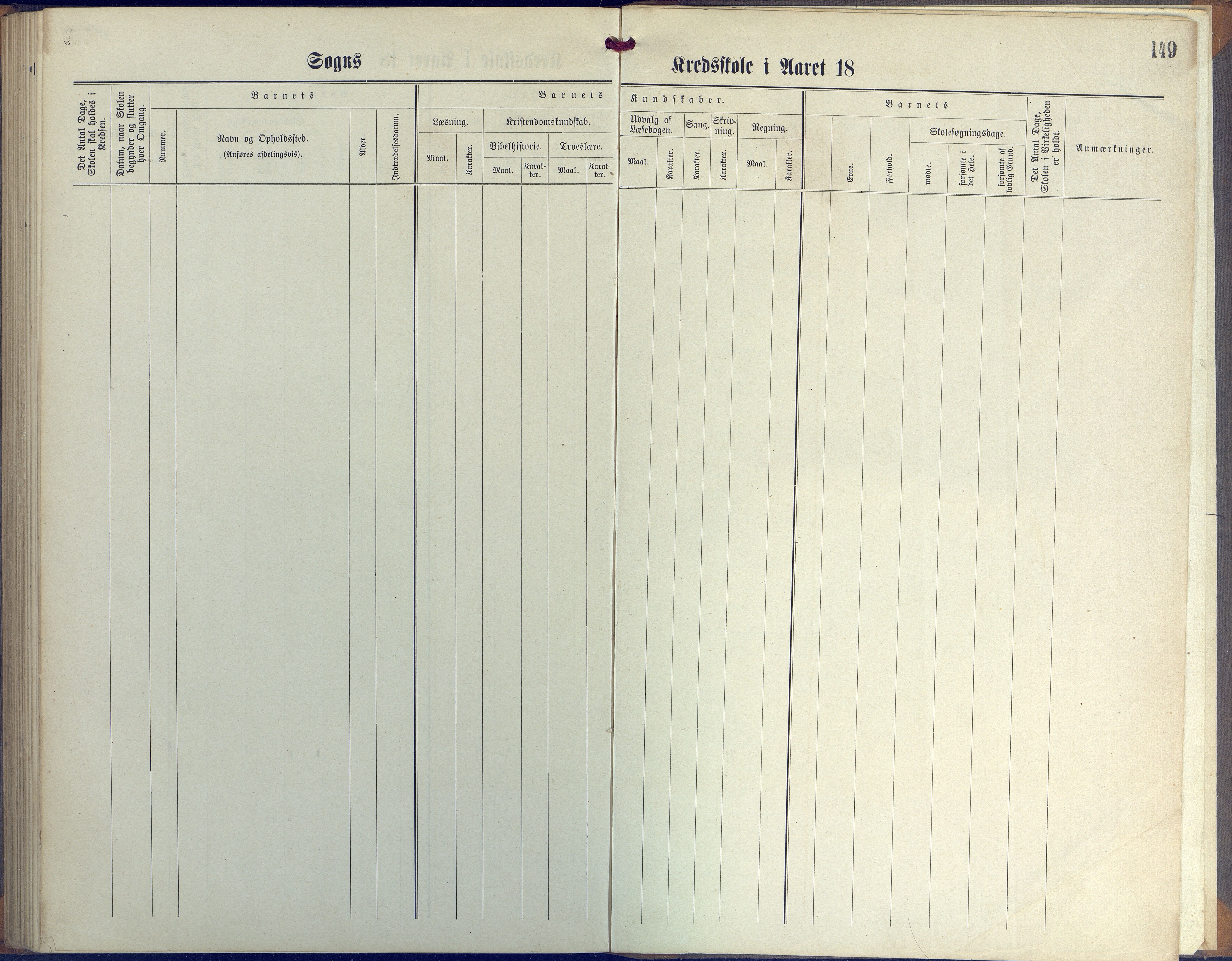 Øyestad kommune frem til 1979, AAKS/KA0920-PK/06/06G/L0003: Skoleprotokoll, 1877-1889, p. 149