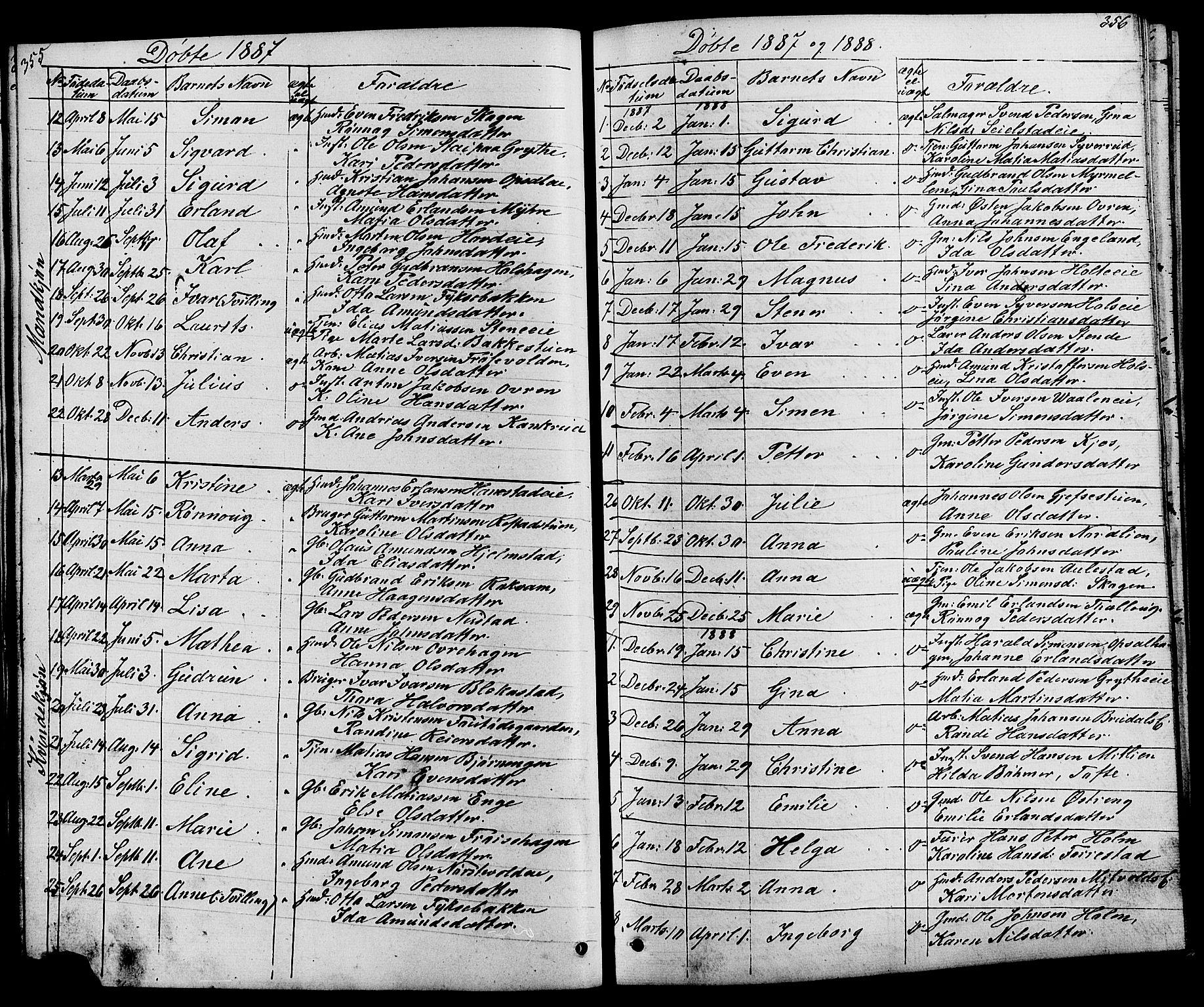 Østre Gausdal prestekontor, SAH/PREST-092/H/Ha/Hab/L0001: Parish register (copy) no. 1, 1863-1893, p. 355-356