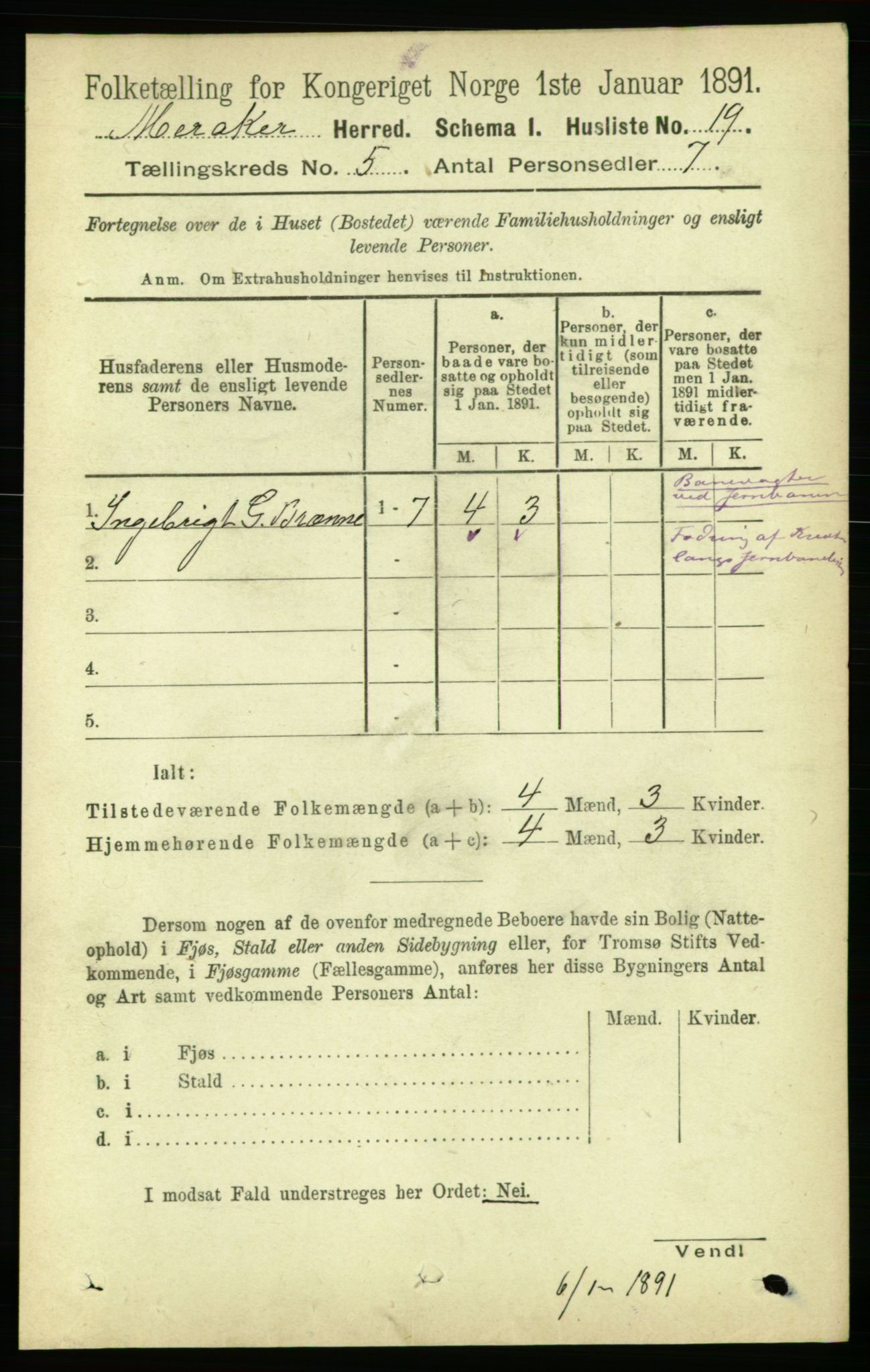 RA, 1891 census for 1711 Meråker, 1891, p. 1853