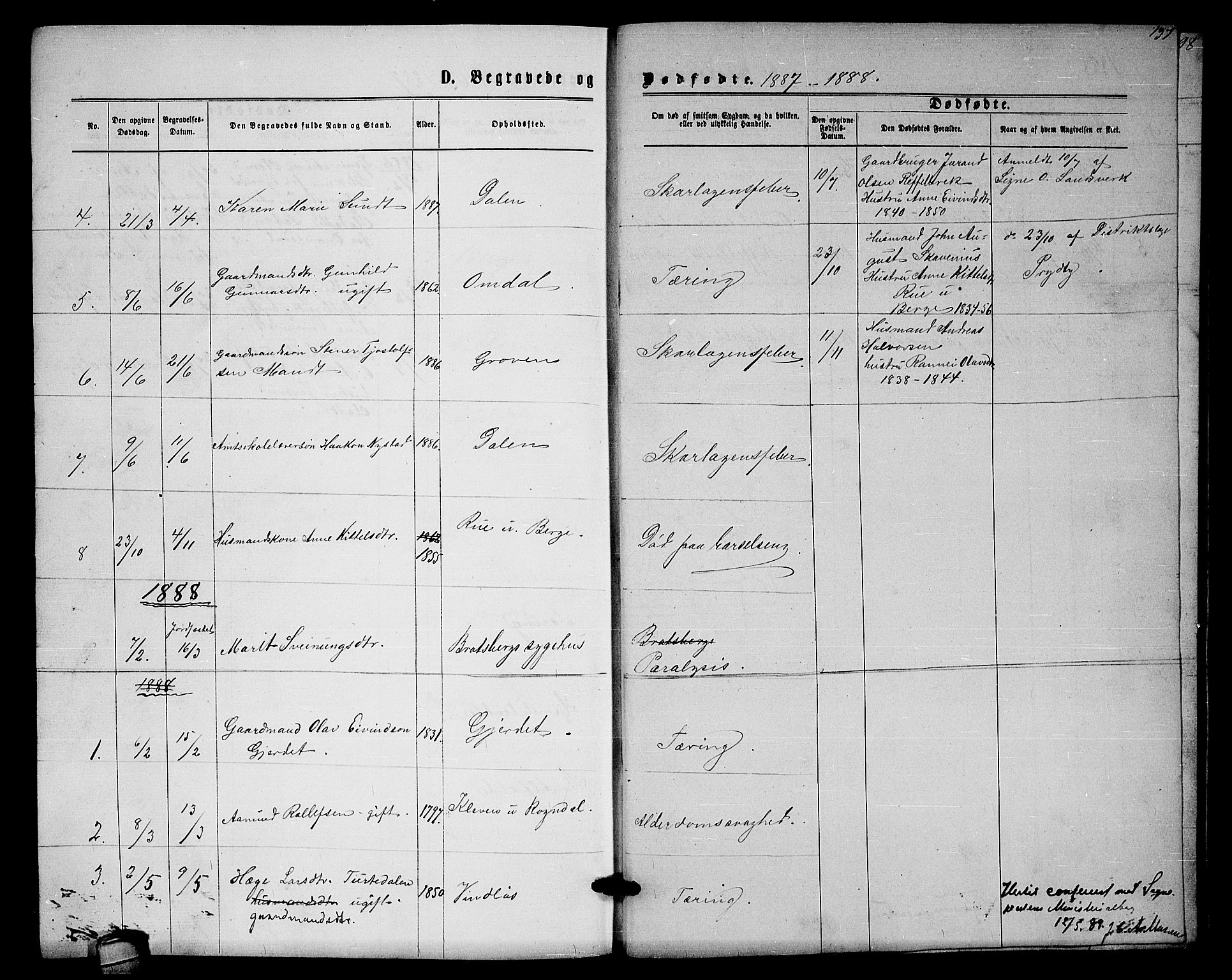 Lårdal kirkebøker, SAKO/A-284/G/Gb/L0002: Parish register (copy) no. II 2, 1865-1888, p. 197