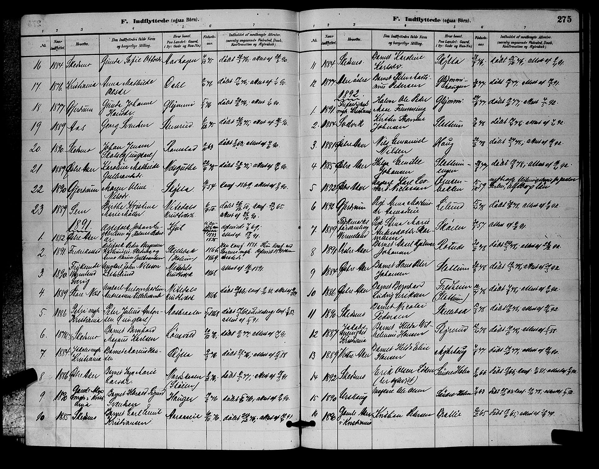 Nittedal prestekontor Kirkebøker, SAO/A-10365a/G/Ga/L0002: Parish register (copy) no. I 2, 1879-1901, p. 275
