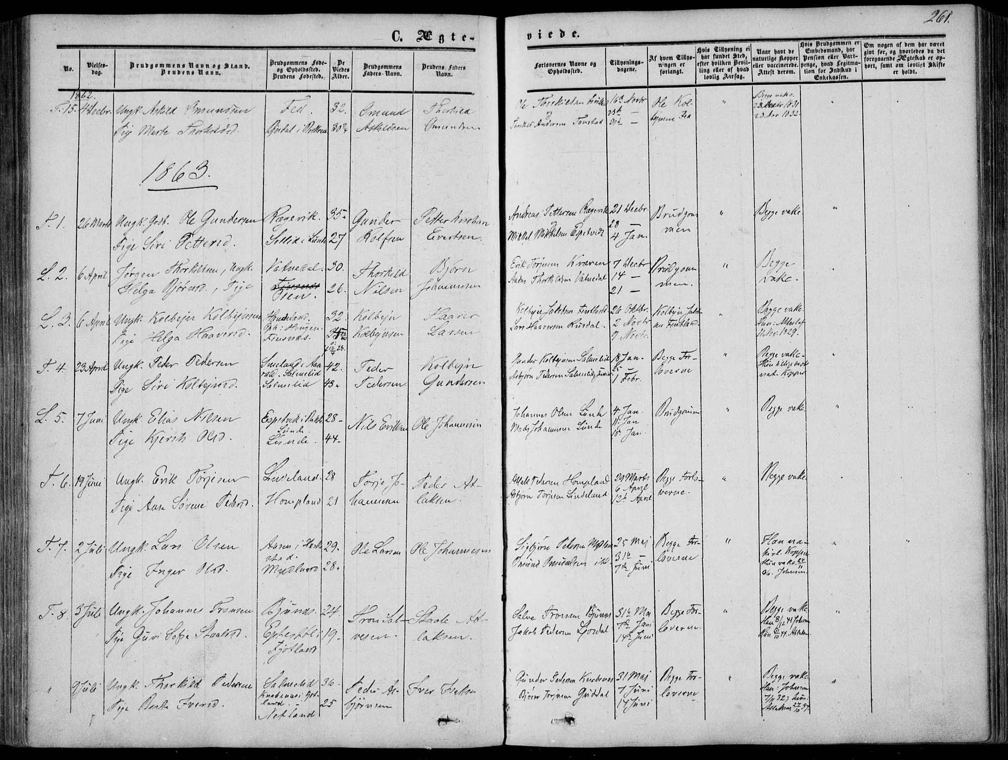 Sirdal sokneprestkontor, AV/SAK-1111-0036/F/Fa/Fab/L0002: Parish register (official) no. A 2, 1855-1874, p. 261