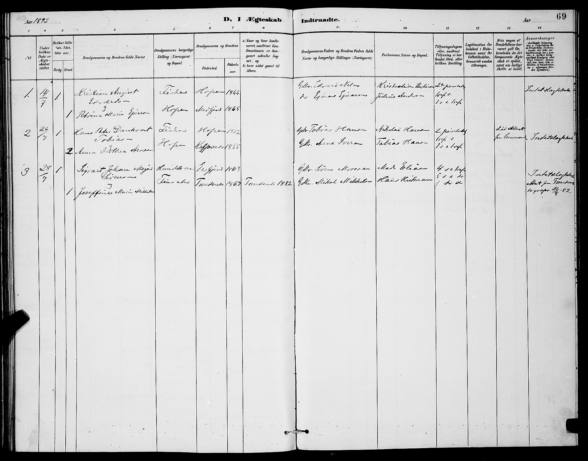 Berg sokneprestkontor, SATØ/S-1318/G/Ga/Gab/L0004klokker: Parish register (copy) no. 4, 1887-1897, p. 69