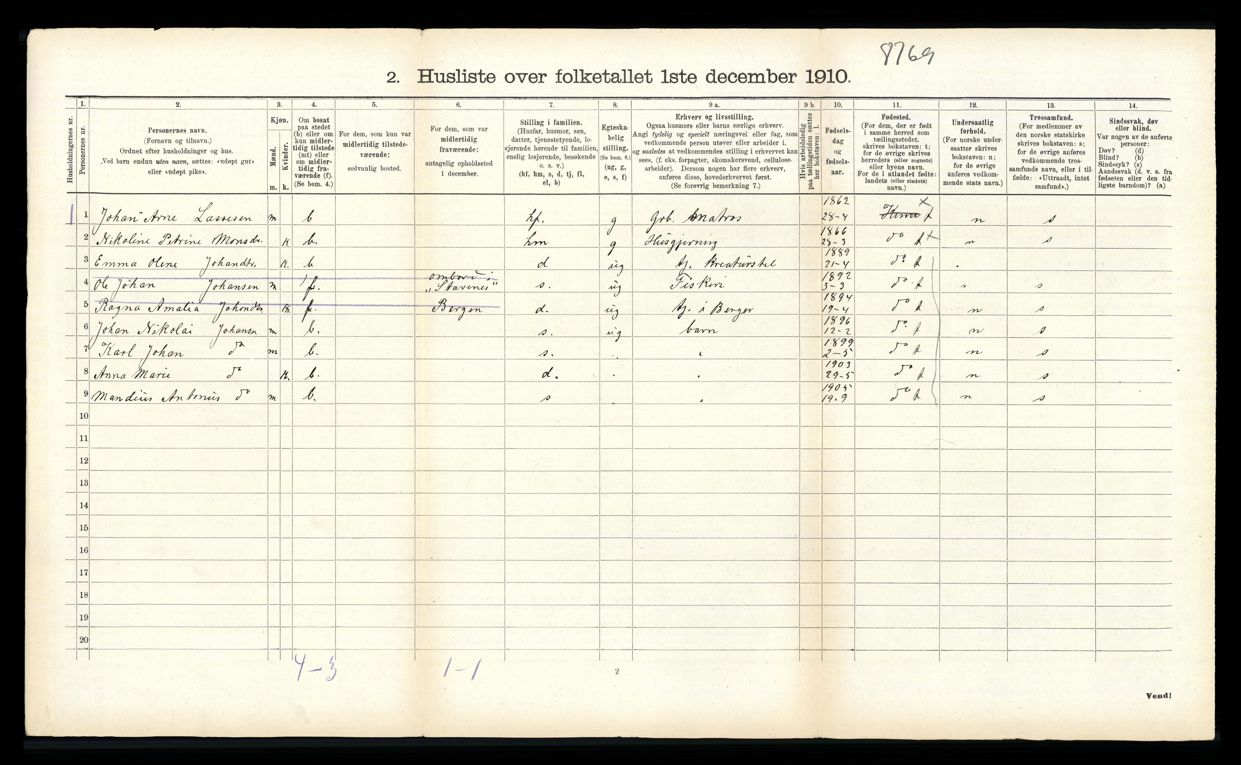 RA, 1910 census for Kinn, 1910, p. 167