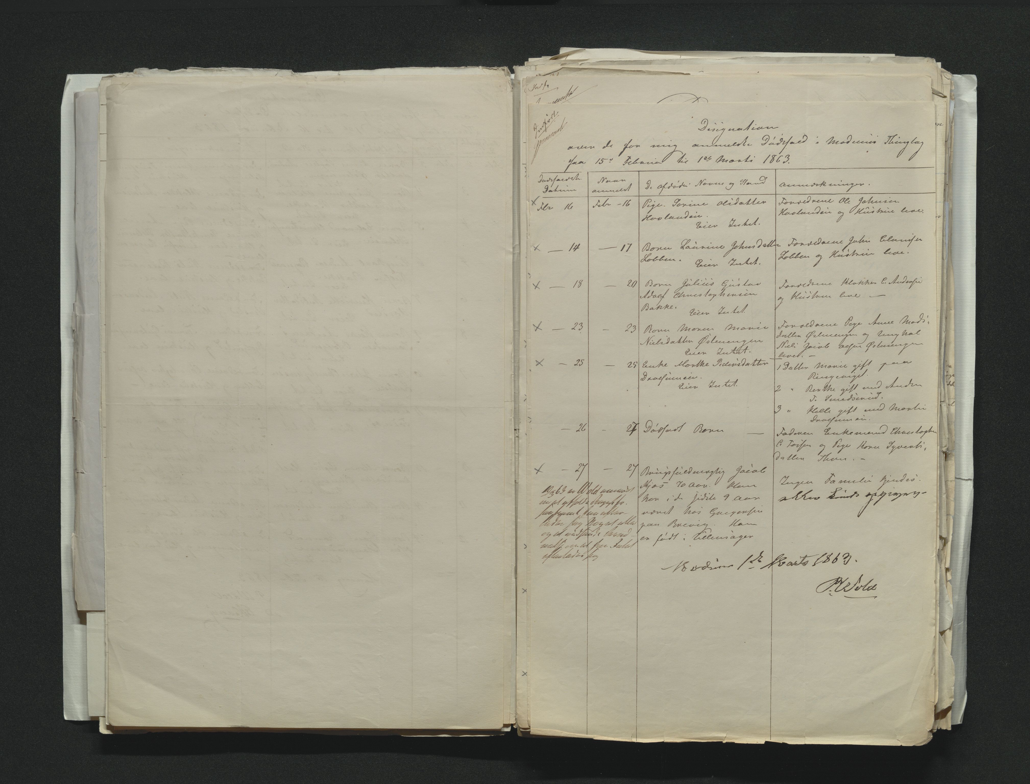 Eiker, Modum og Sigdal sorenskriveri, AV/SAKO-A-123/H/Ha/Hab/L0011: Dødsfallsmeldinger, 1862-1865, p. 236