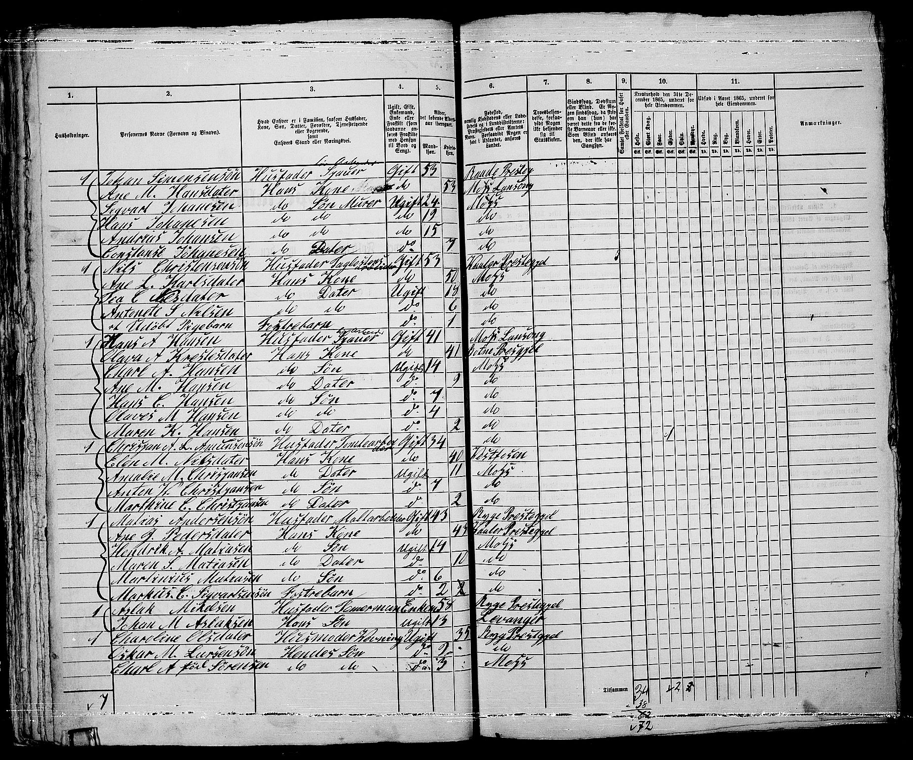 RA, 1865 census for Moss/Moss, 1865, p. 388