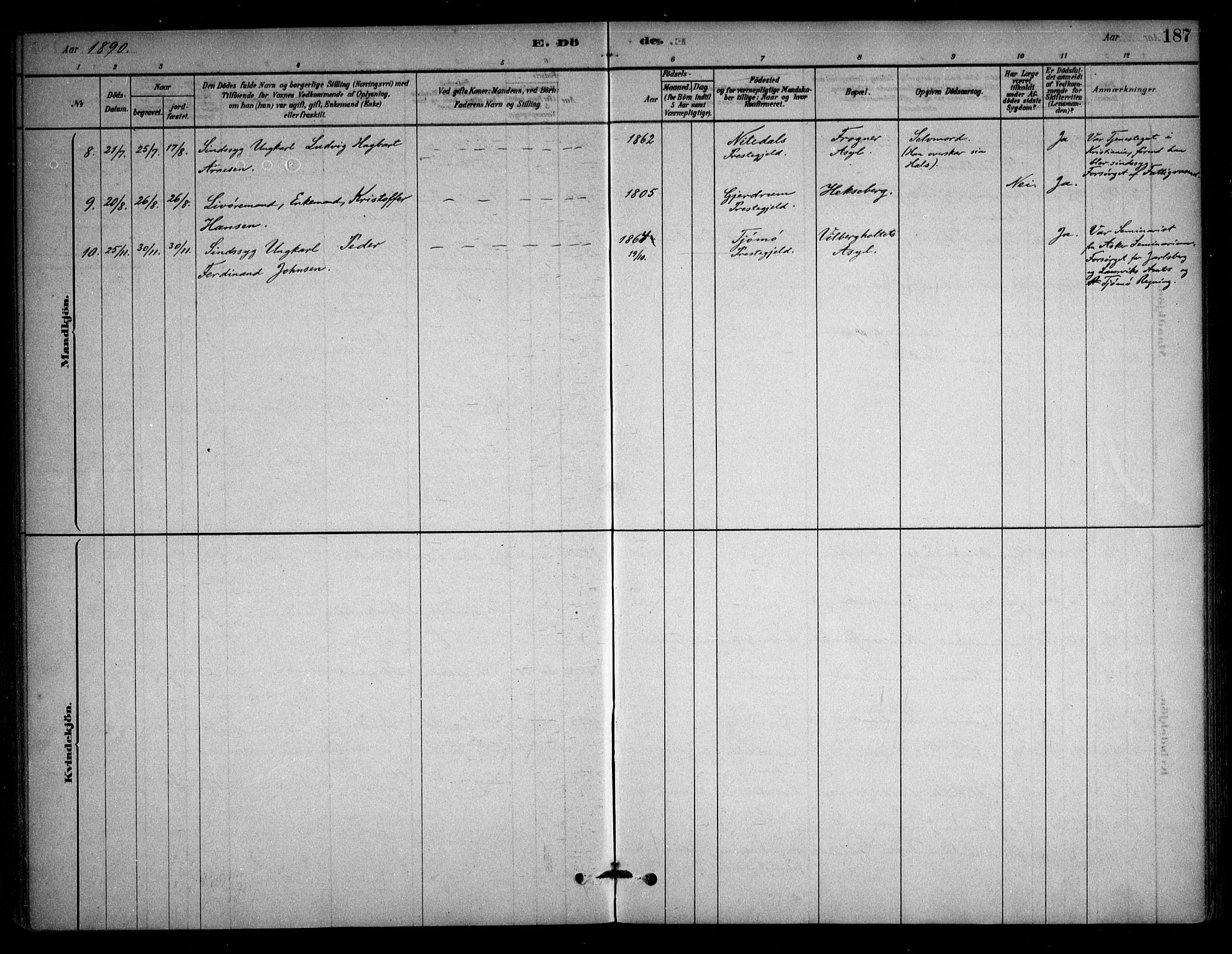 Sørum prestekontor Kirkebøker, SAO/A-10303/F/Fb/L0001: Parish register (official) no. II 1, 1878-1915, p. 187