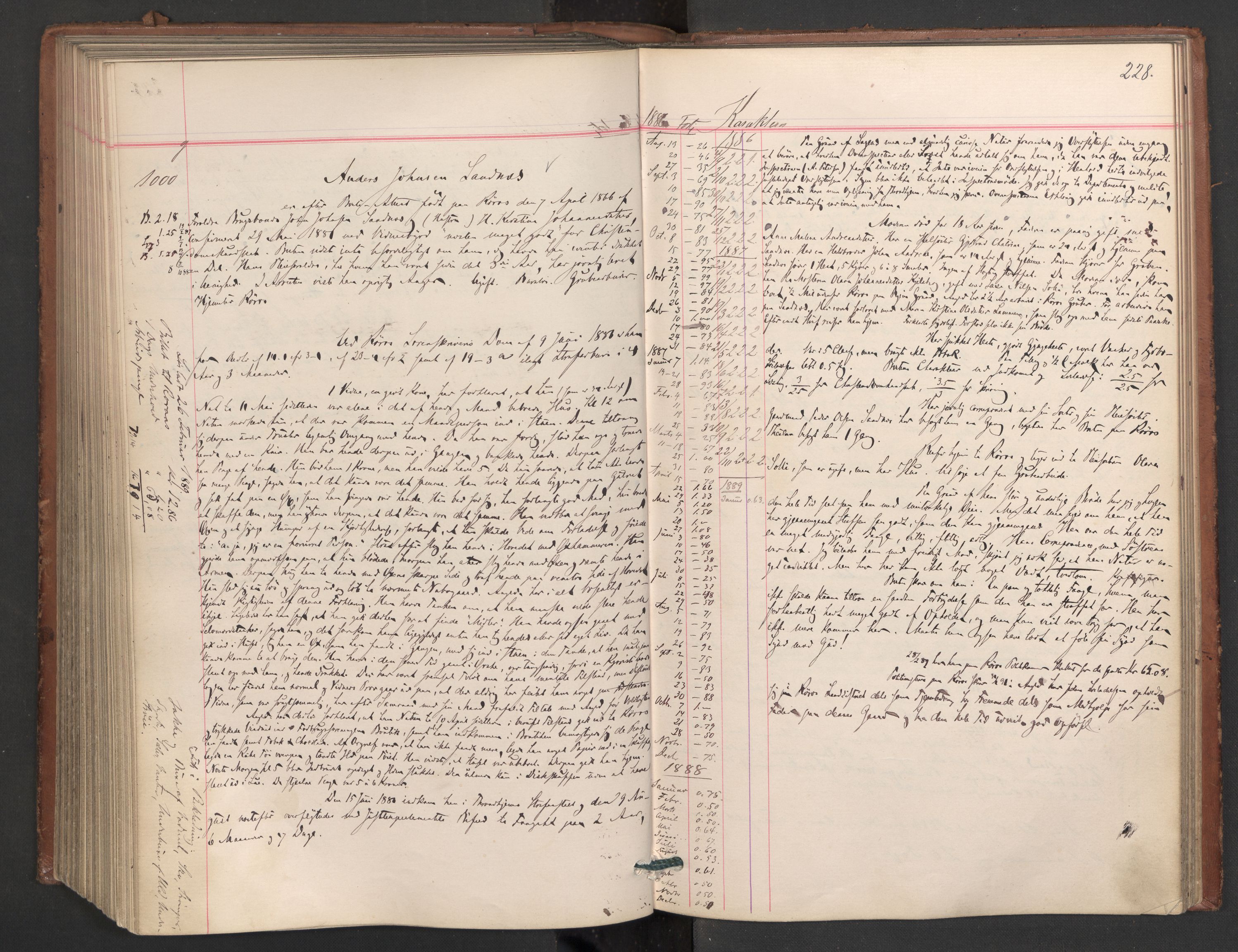 Botsfengslet, AV/RA-S-1539/D/Db/Dbb/L0023: 774g - 57h, 1885-1886, p. 228