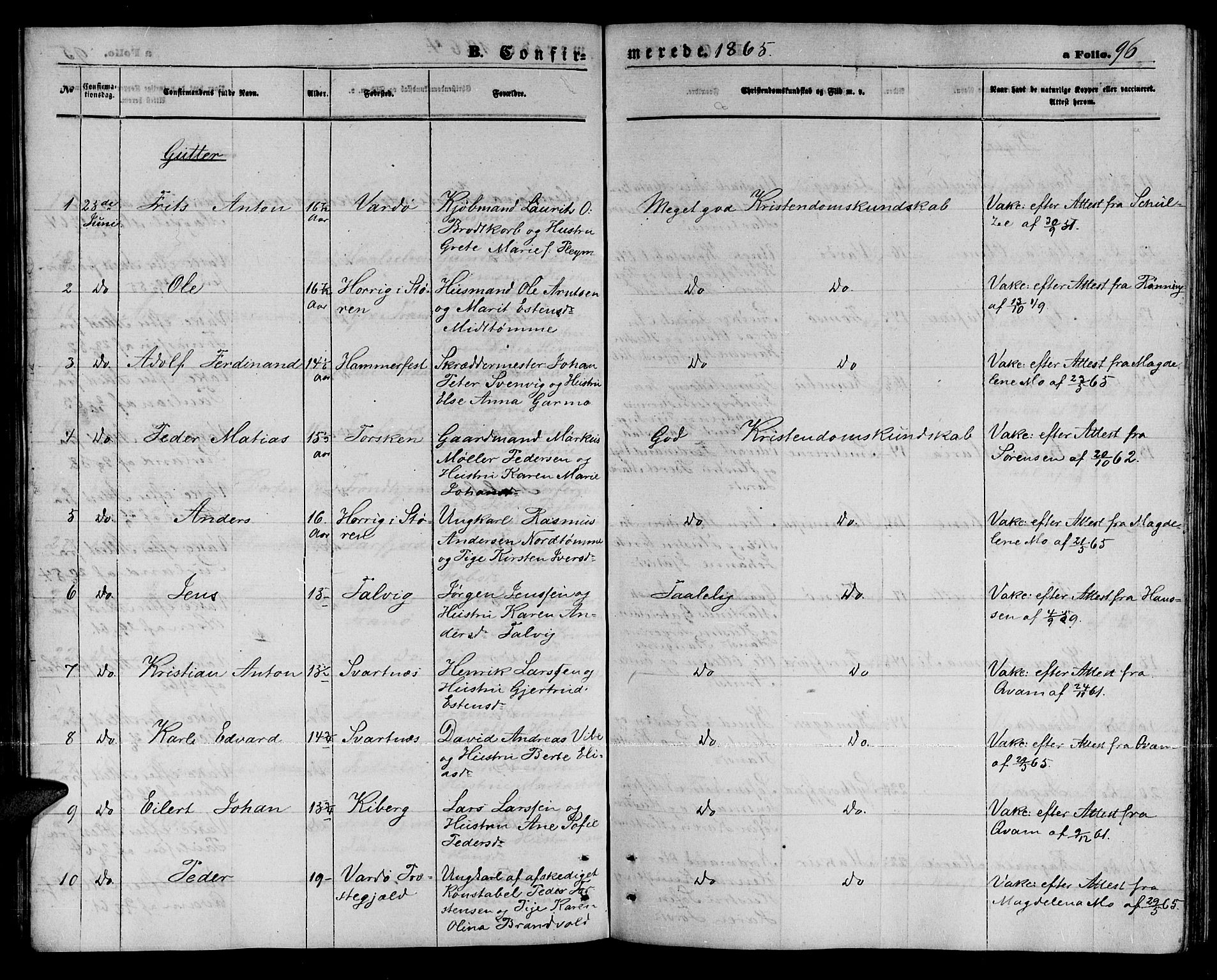 Vardø sokneprestkontor, AV/SATØ-S-1332/H/Hb/L0002klokker: Parish register (copy) no. 2, 1861-1870, p. 96