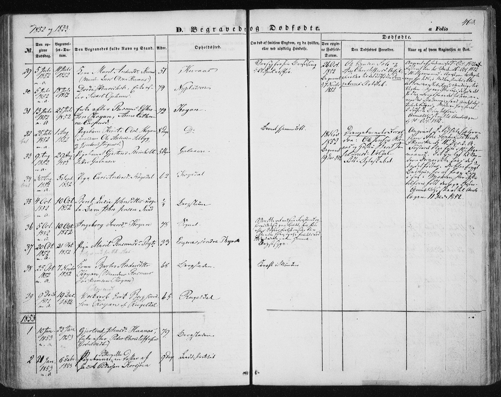 Ministerialprotokoller, klokkerbøker og fødselsregistre - Sør-Trøndelag, SAT/A-1456/681/L0931: Parish register (official) no. 681A09, 1845-1859, p. 463