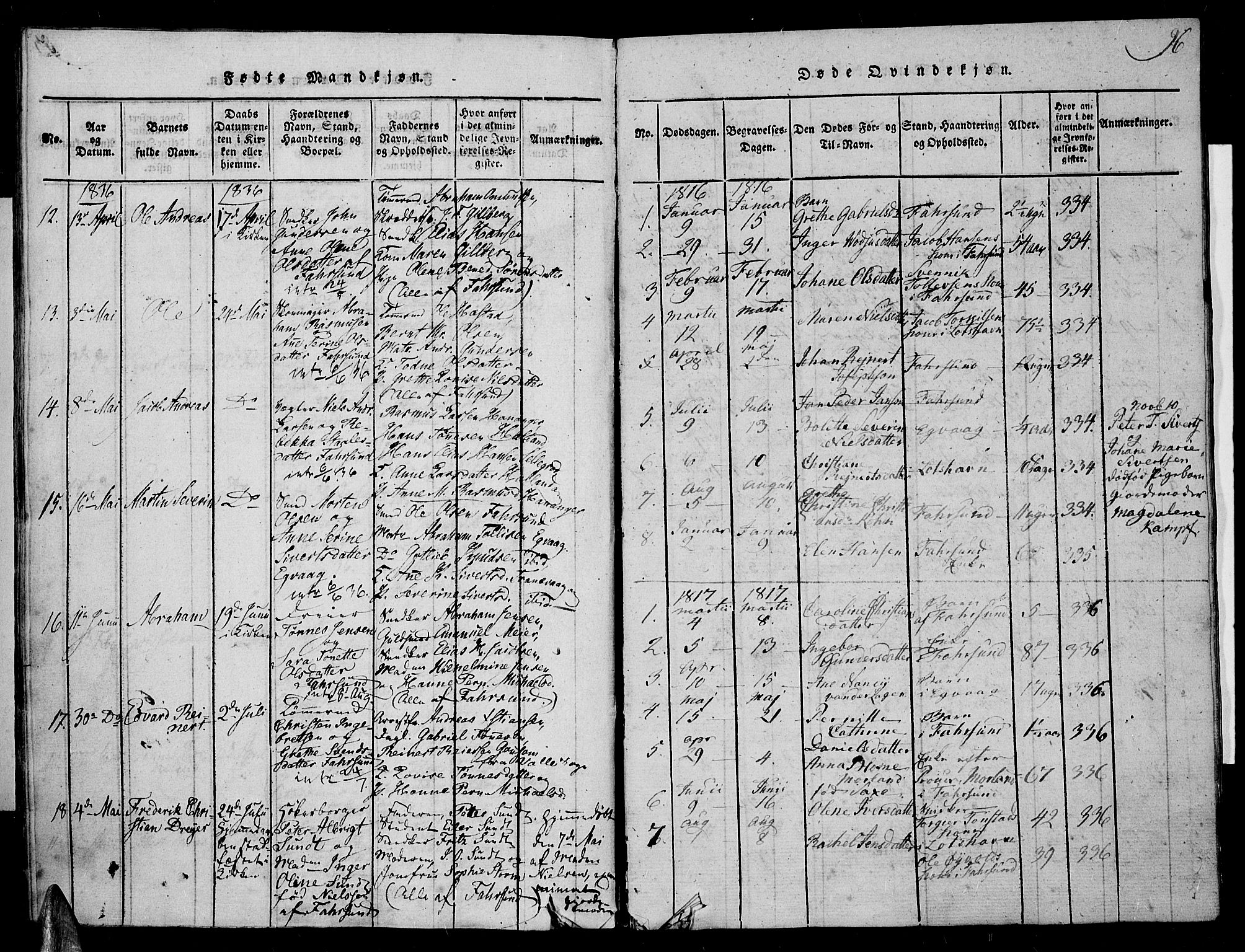 Farsund sokneprestkontor, AV/SAK-1111-0009/F/Fa/L0002: Parish register (official) no. A 2, 1815-1836, p. 96