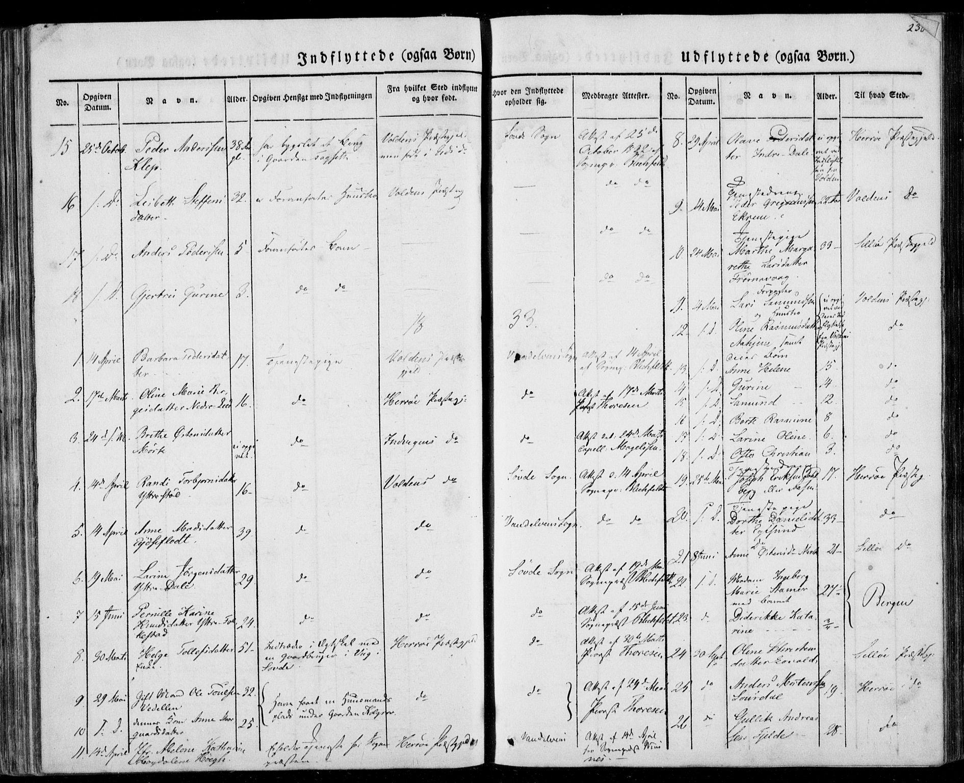 Ministerialprotokoller, klokkerbøker og fødselsregistre - Møre og Romsdal, AV/SAT-A-1454/501/L0005: Parish register (official) no. 501A05, 1831-1844, p. 230