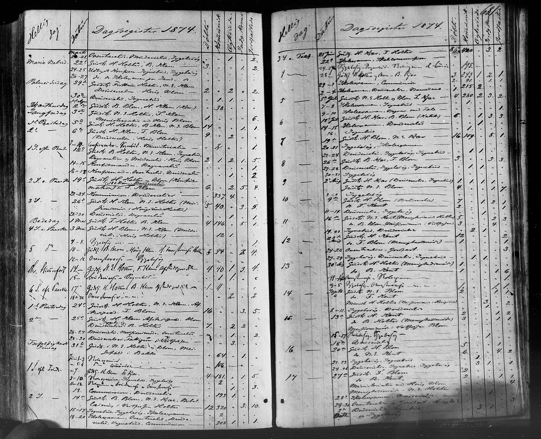 Eiker kirkebøker, SAKO/A-4/F/Fa/L0017: Parish register (official) no. I 17, 1869-1877, p. 681