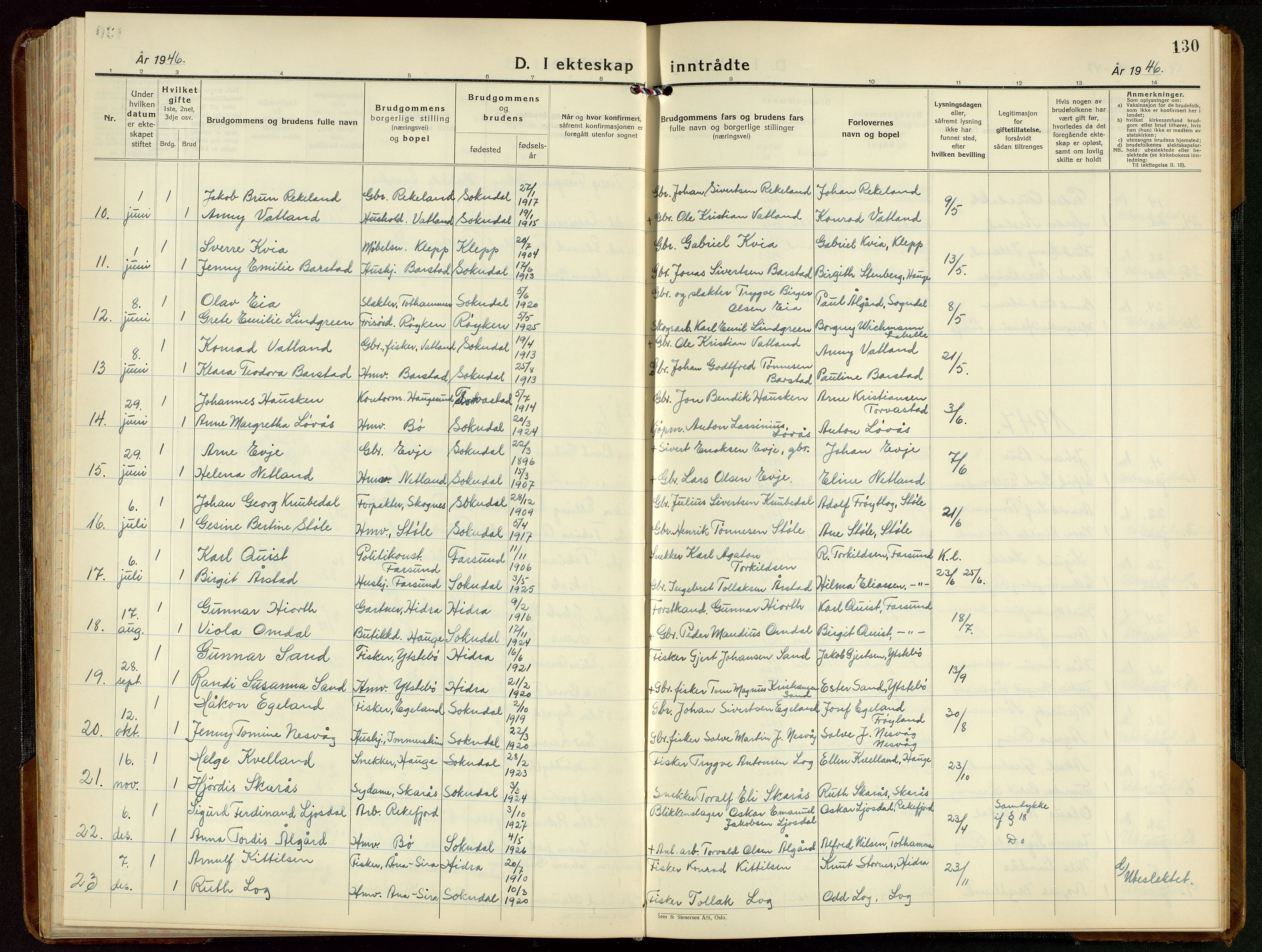 Sokndal sokneprestkontor, SAST/A-101808: Parish register (copy) no. B 9, 1935-1949, p. 130