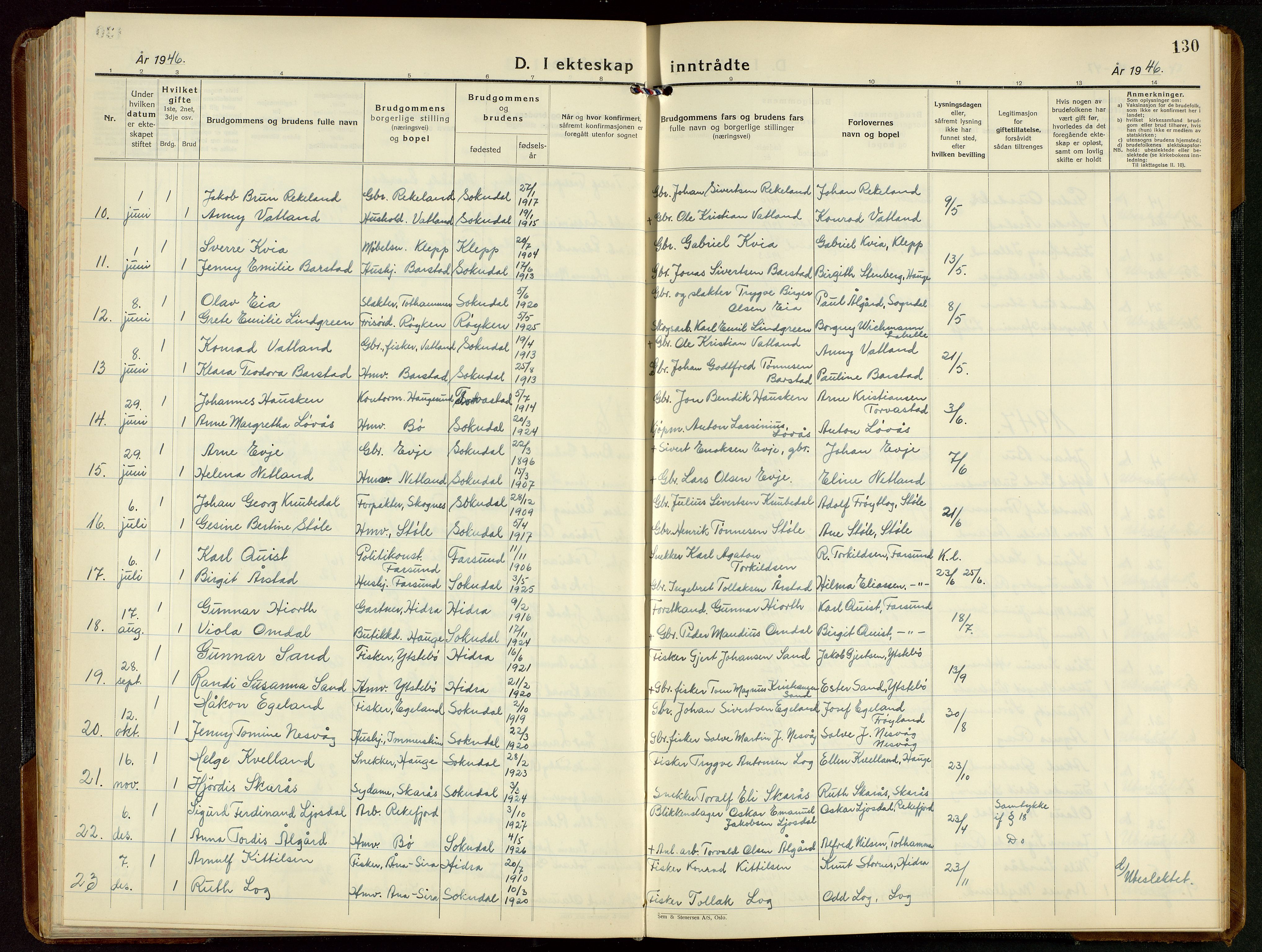 Sokndal sokneprestkontor, AV/SAST-A-101808: Parish register (copy) no. B 9, 1935-1949, p. 130