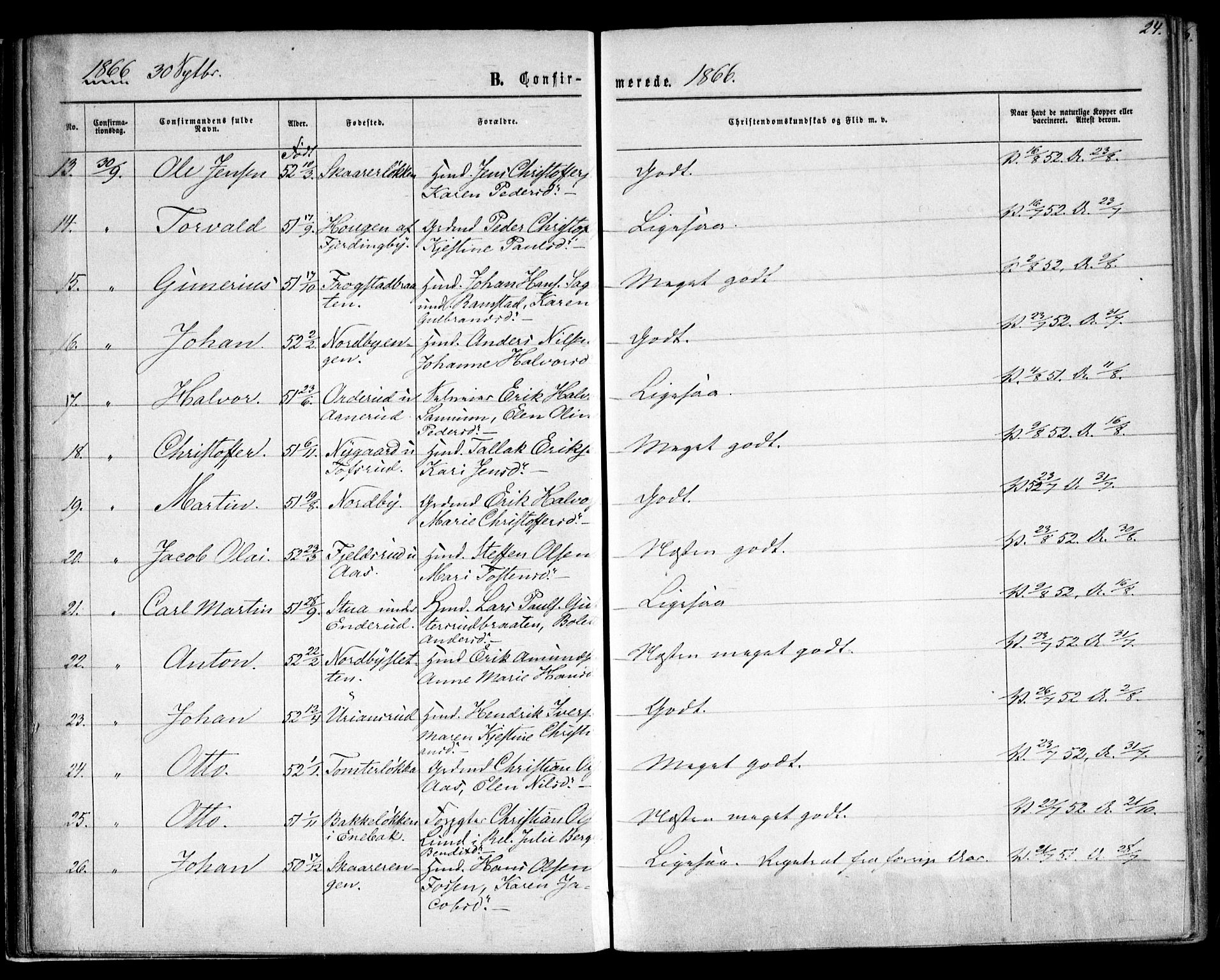 Fet prestekontor Kirkebøker, AV/SAO-A-10370a/F/Fa/L0012: Parish register (official) no. I 12, 1860-1866, p. 24