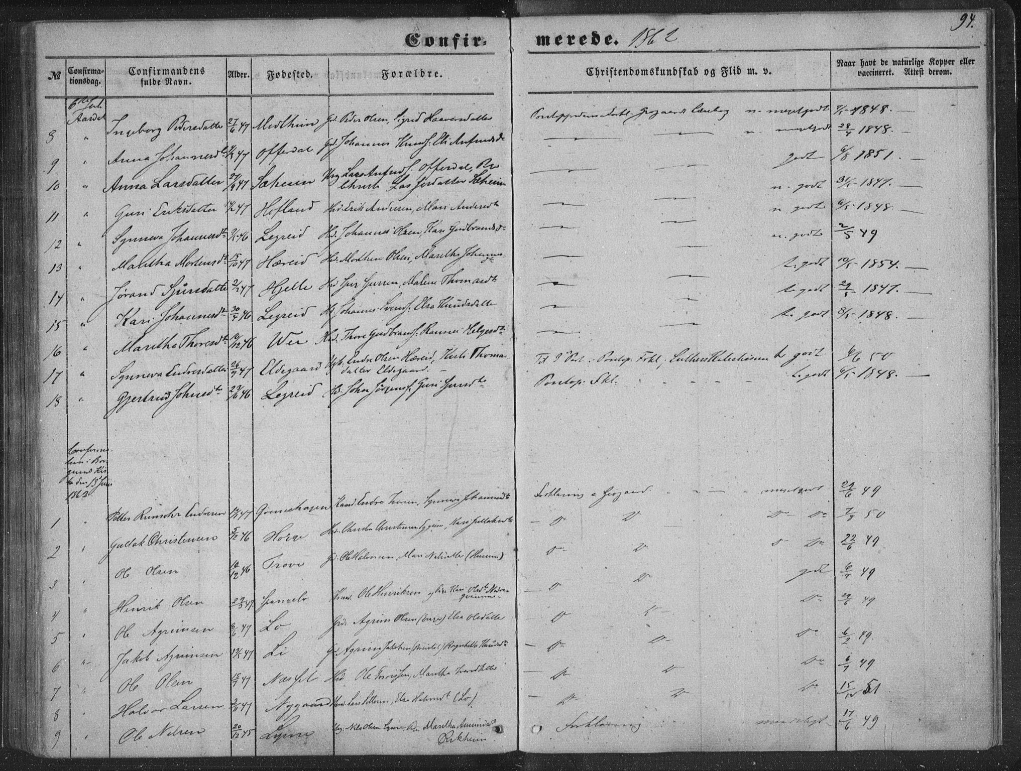 Lærdal sokneprestembete, SAB/A-81201: Parish register (official) no. A 13, 1847-1864, p. 94