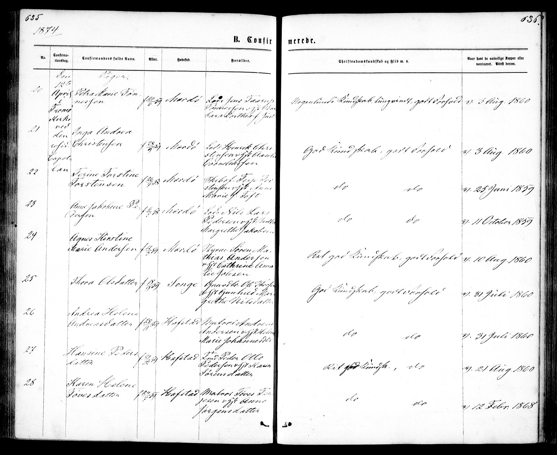 Tromøy sokneprestkontor, AV/SAK-1111-0041/F/Fa/L0008: Parish register (official) no. A 8, 1870-1877, p. 635-636