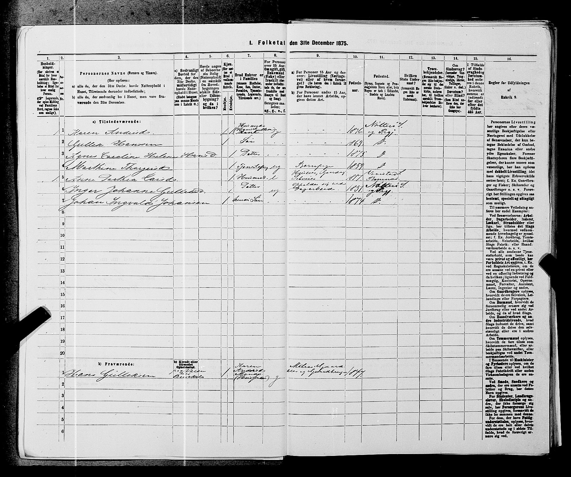 SAKO, 1875 census for 0722P Nøtterøy, 1875, p. 1744