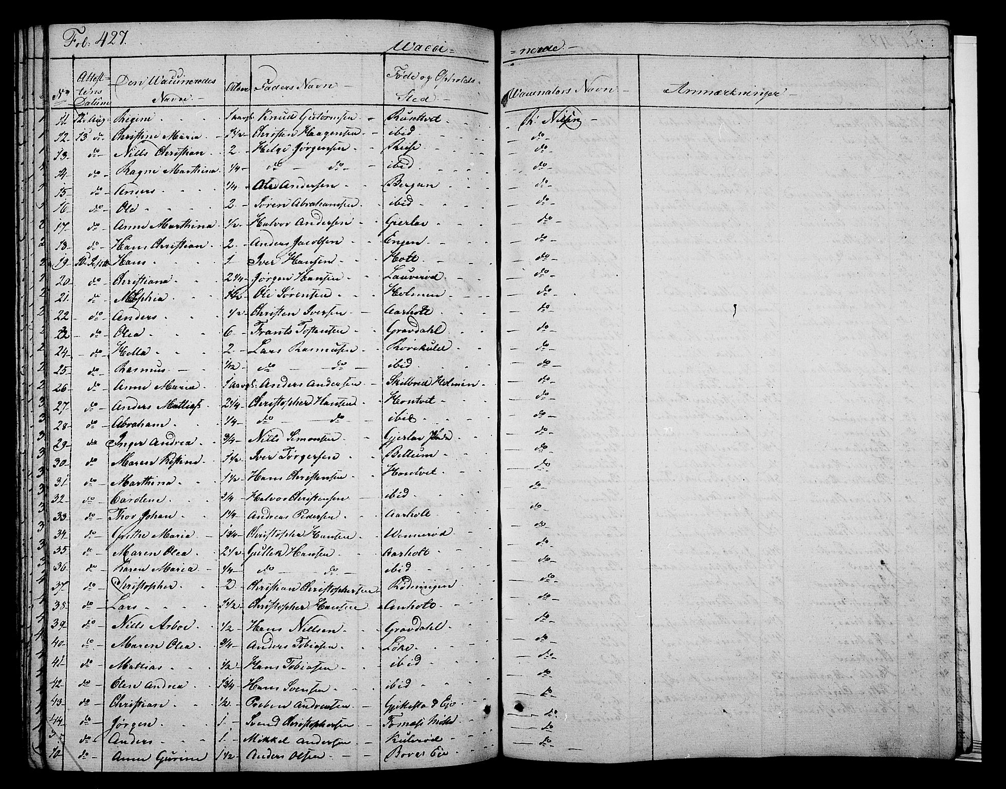 Stokke kirkebøker, AV/SAKO-A-320/F/Fa/L0006: Parish register (official) no. I 6, 1826-1843, p. 427