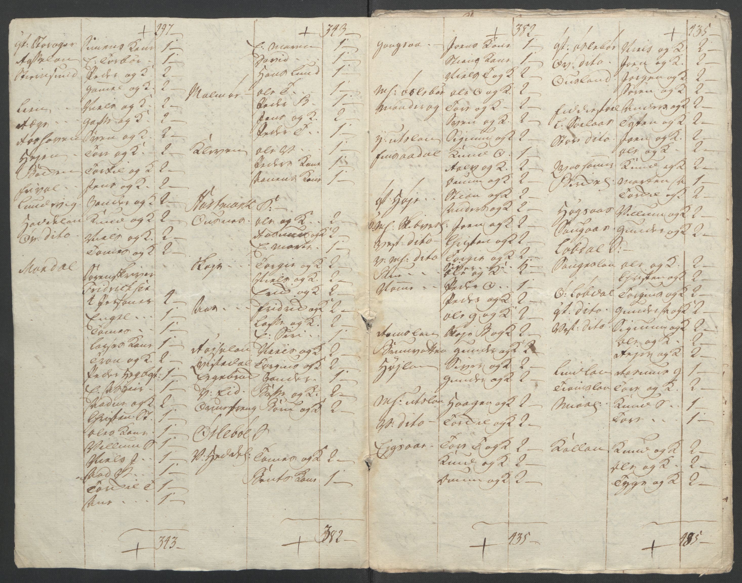 Rentekammeret inntil 1814, Reviderte regnskaper, Fogderegnskap, AV/RA-EA-4092/R45/L2704: Ekstraskatten Lista og Mandal, 1762-1768, p. 321