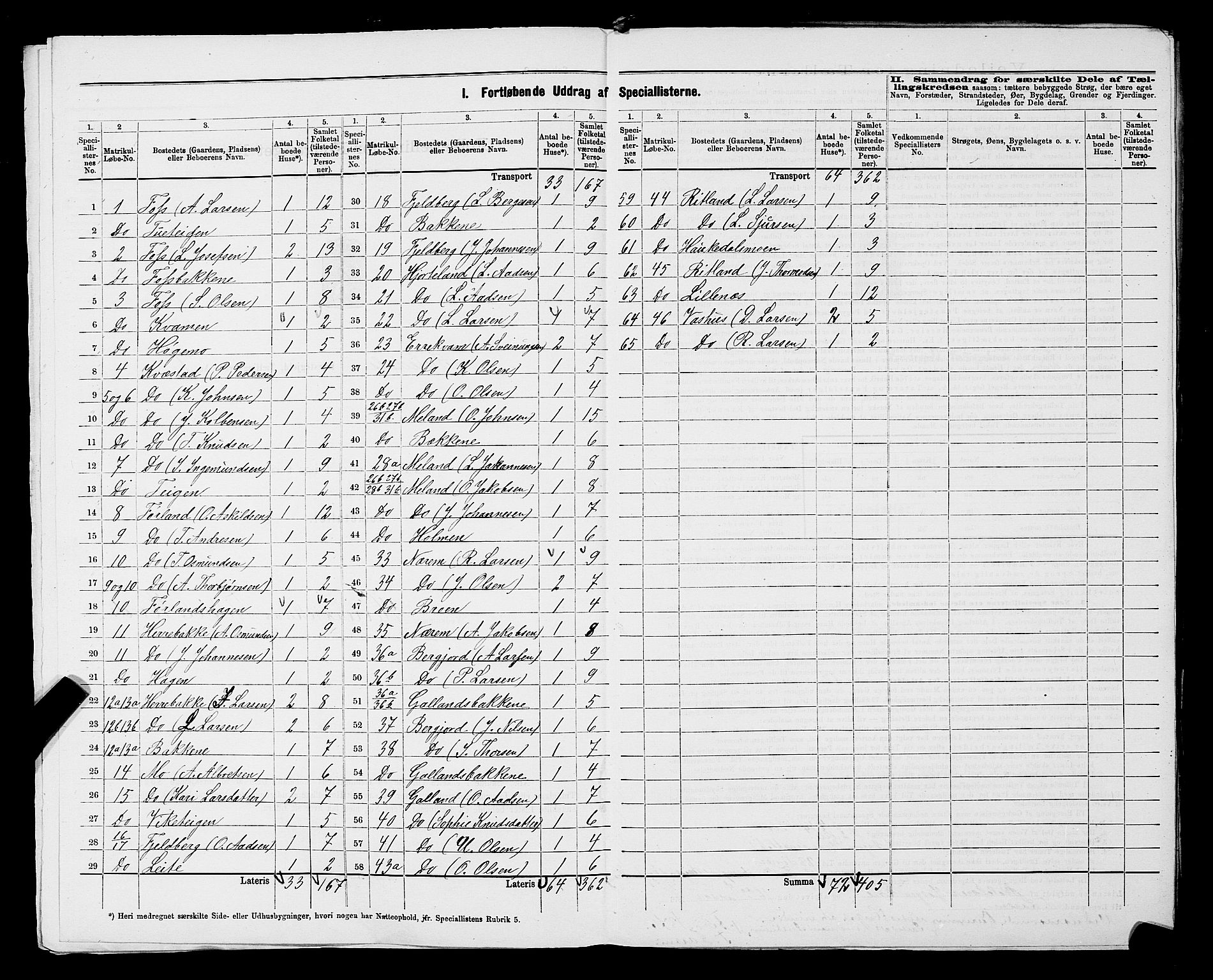 SAST, 1875 census for 1134P Suldal, 1875, p. 7