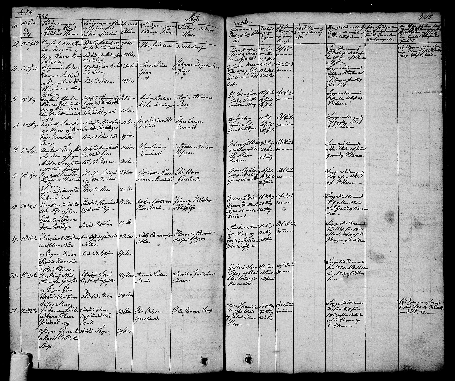 Andebu kirkebøker, AV/SAKO-A-336/G/Ga/L0003: Parish register (copy) no. I 3, 1832-1867, p. 474-475