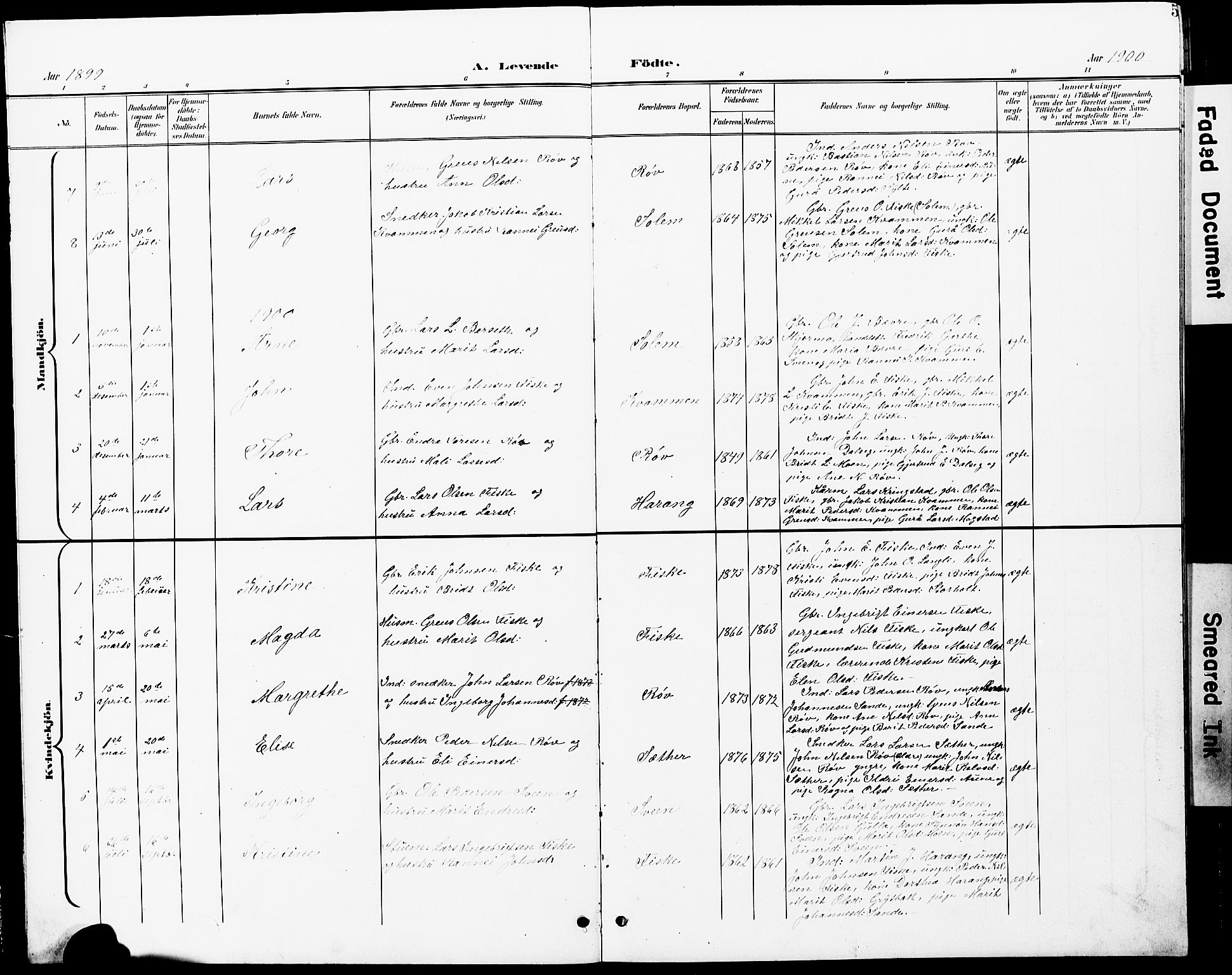 Ministerialprotokoller, klokkerbøker og fødselsregistre - Møre og Romsdal, SAT/A-1454/597/L1065: Parish register (copy) no. 597C02, 1899-1930, p. 5