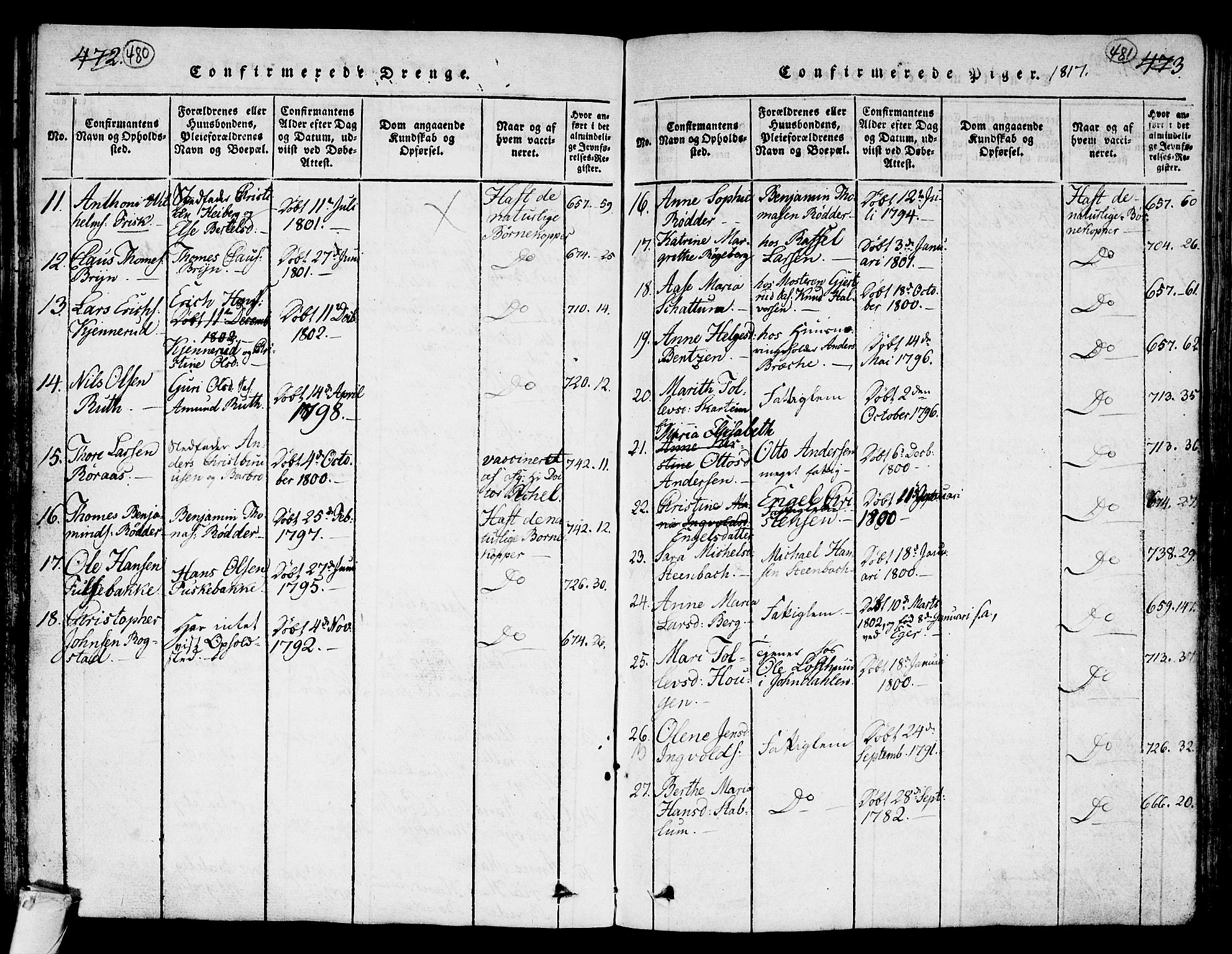 Kongsberg kirkebøker, SAKO/A-22/G/Ga/L0001: Parish register (copy) no. 1, 1816-1839, p. 480-481