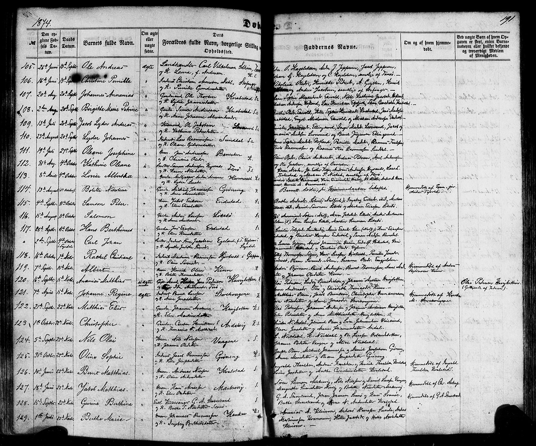 Kinn sokneprestembete, AV/SAB-A-80801/H/Haa/Haaa/L0006: Parish register (official) no. A 6, 1857-1885, p. 191