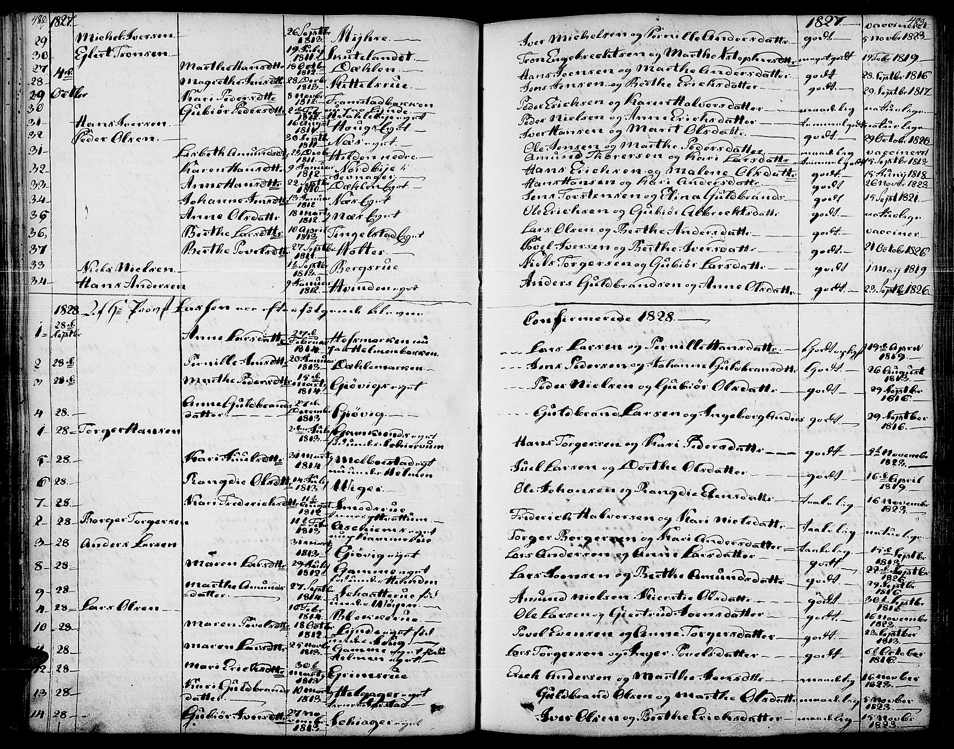 Gran prestekontor, AV/SAH-PREST-112/H/Ha/Haa/L0010: Parish register (official) no. 10, 1824-1842, p. 482-483