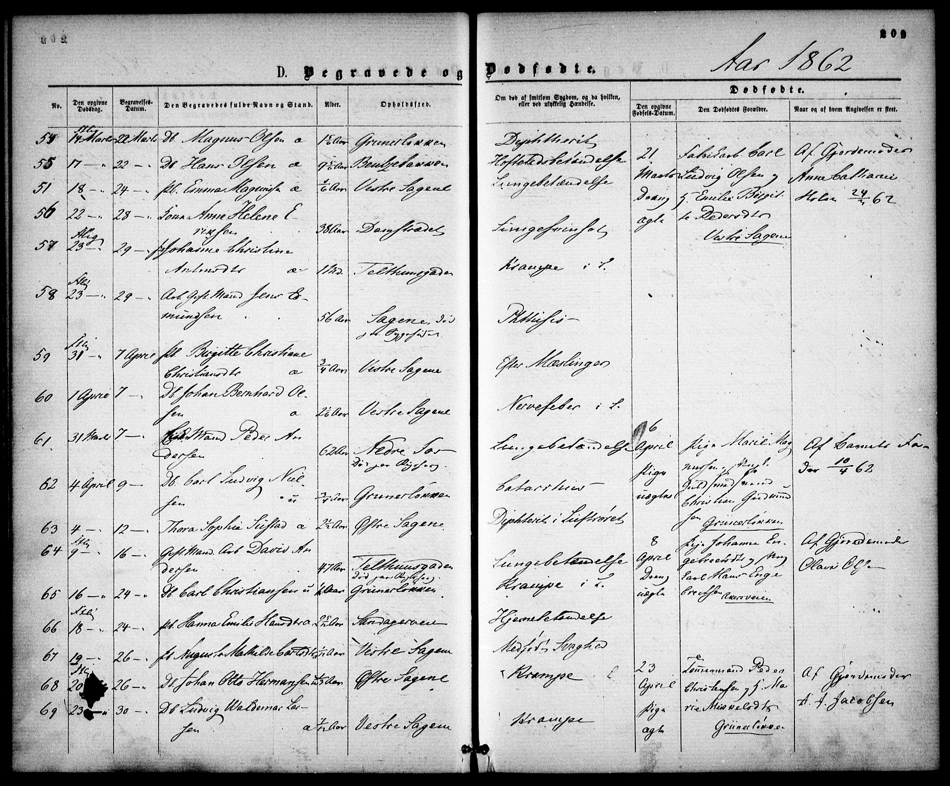 Gamle Aker prestekontor Kirkebøker, AV/SAO-A-10617a/F/L0001: Parish register (official) no. 1, 1861-1865, p. 209