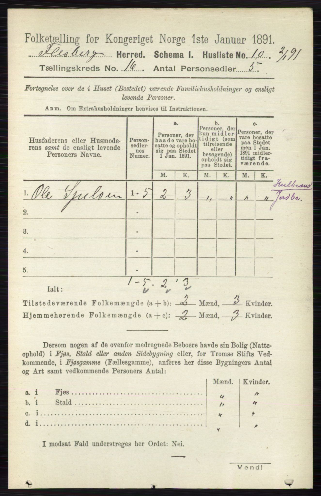 RA, 1891 census for 0631 Flesberg, 1891, p. 2834