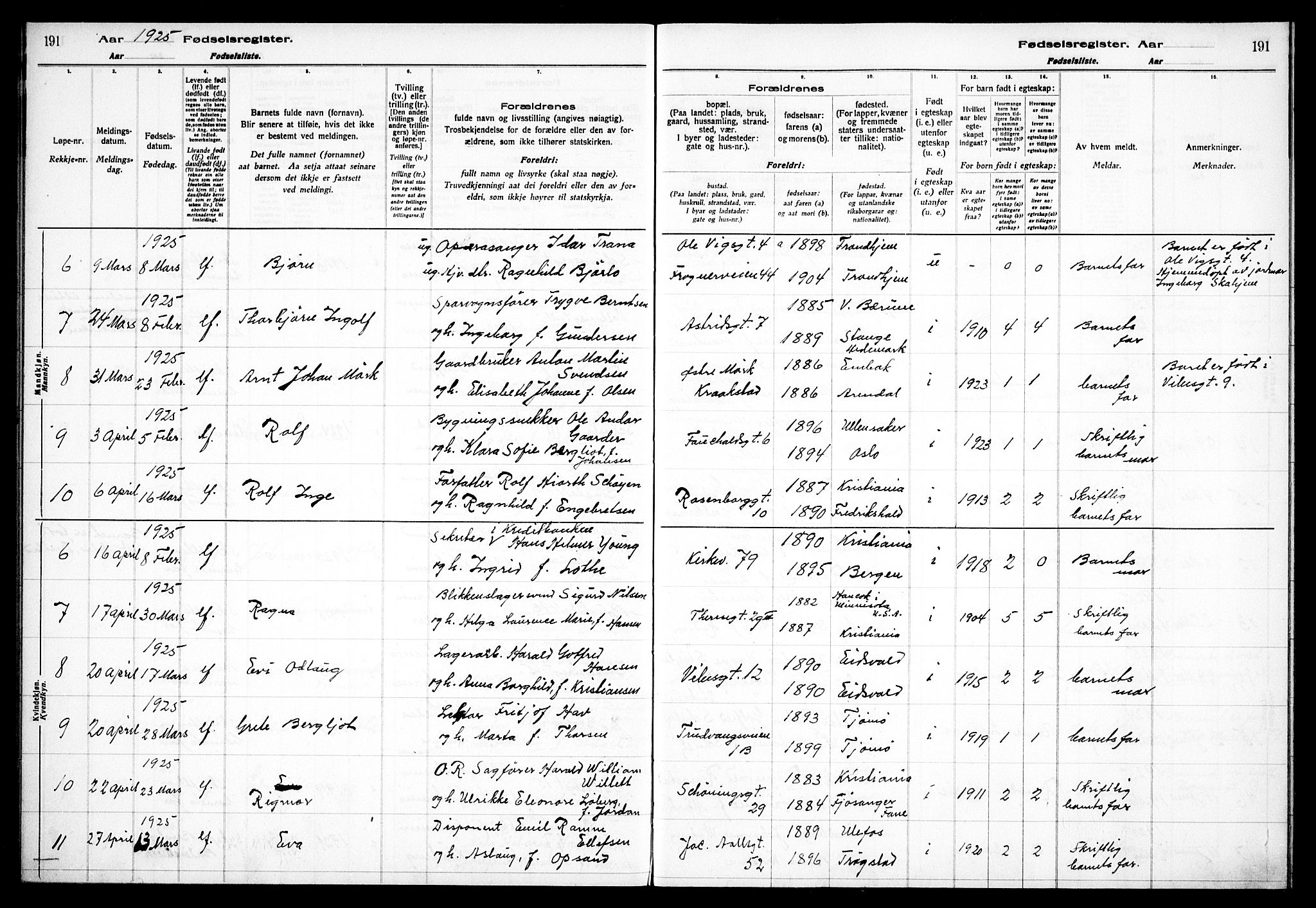 Fagerborg prestekontor Kirkebøker, SAO/A-10844/J/Ja/L0001: Birth register no. 1, 1916-1925, p. 191
