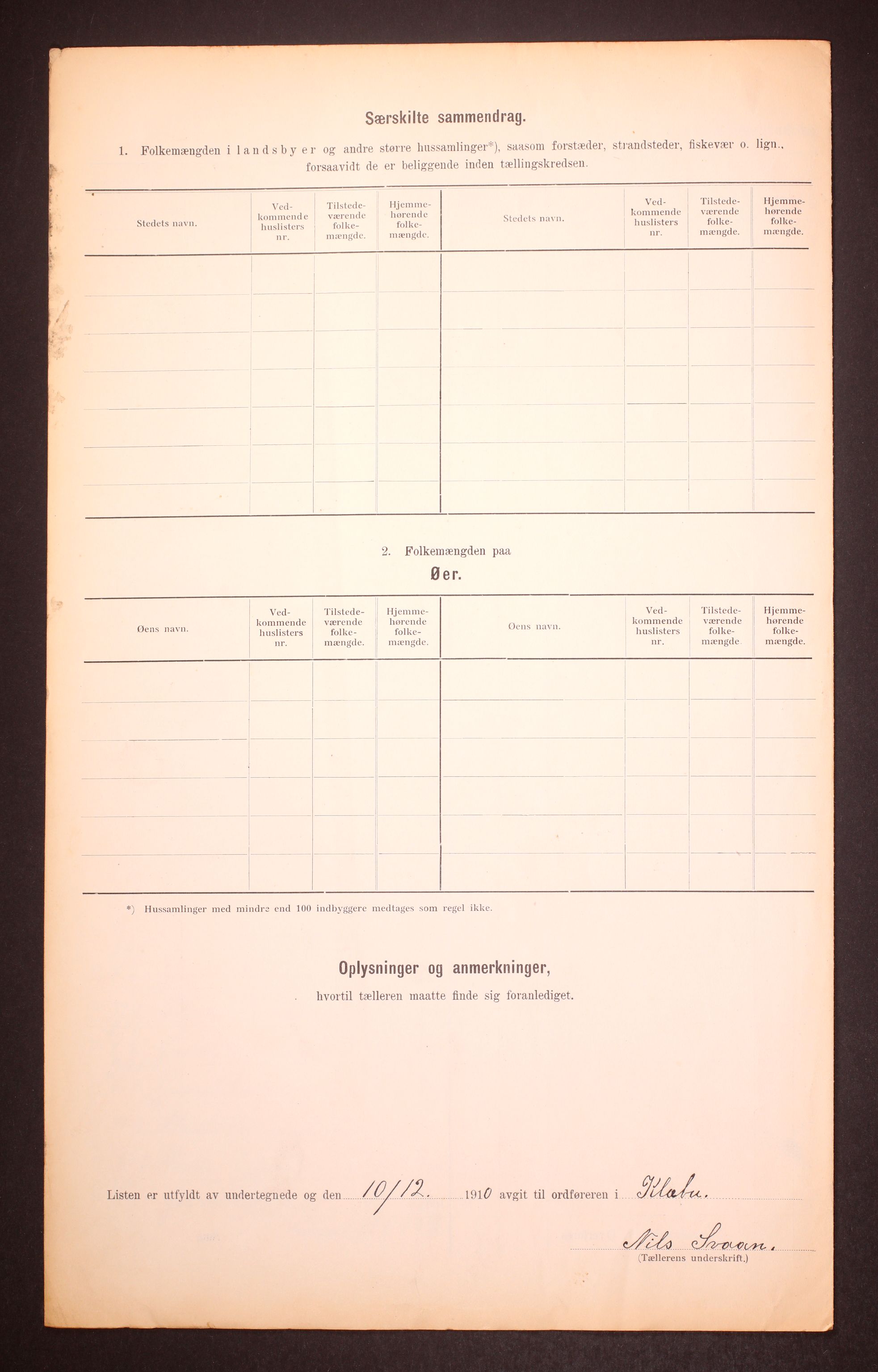 RA, 1910 census for Klæbu, 1910, p. 15