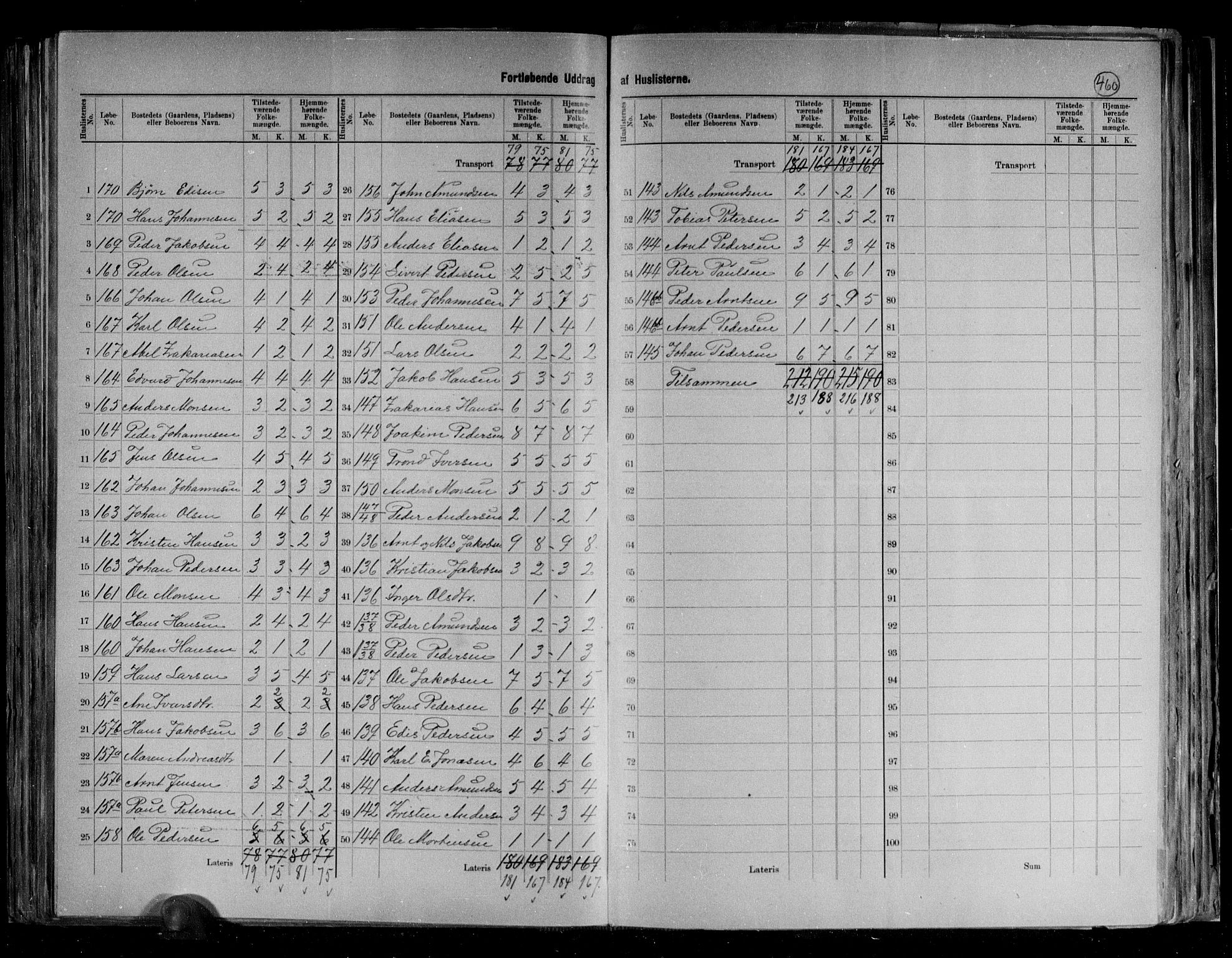 RA, 1891 census for 1845 Sørfold, 1891, p. 15