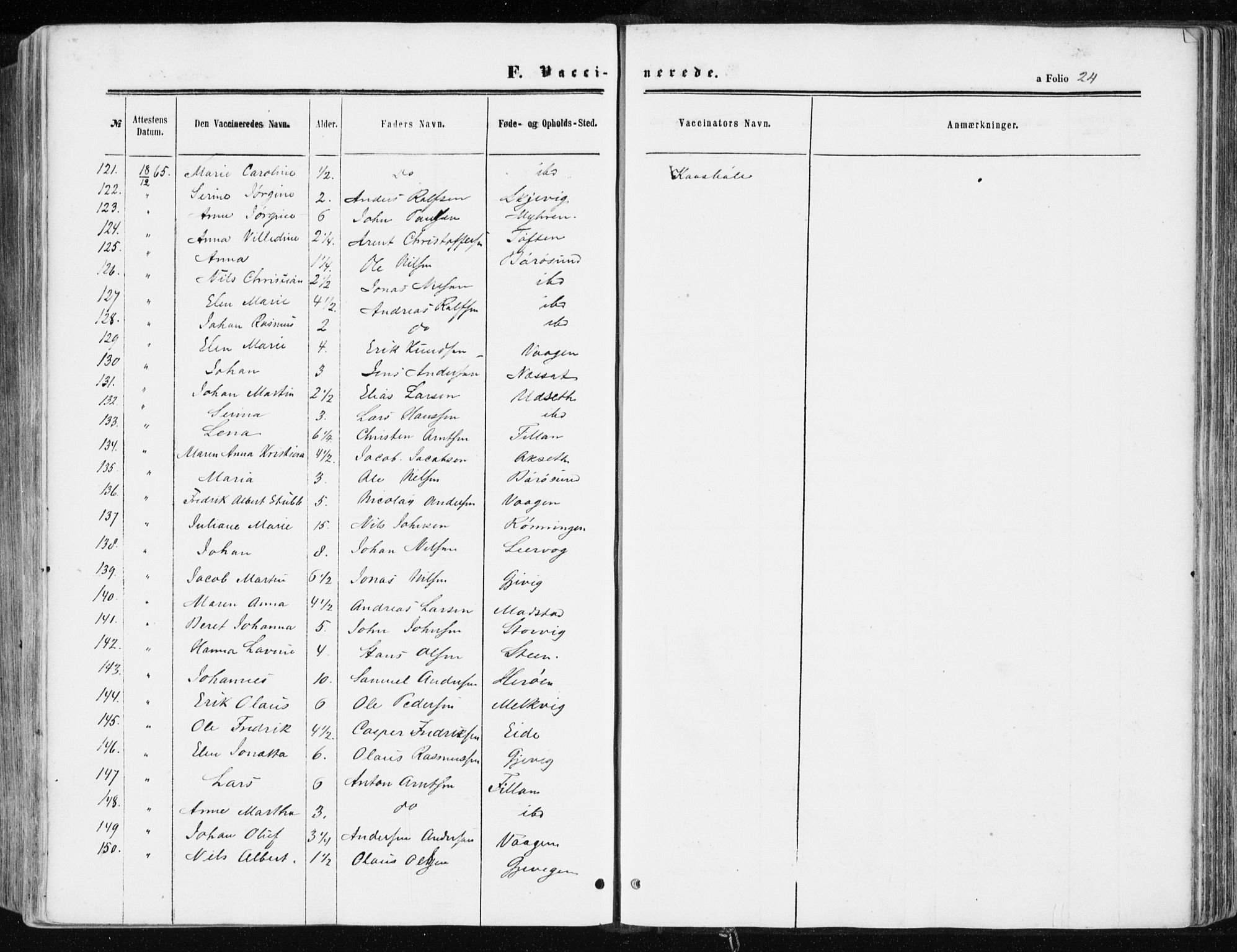 Ministerialprotokoller, klokkerbøker og fødselsregistre - Sør-Trøndelag, AV/SAT-A-1456/634/L0531: Parish register (official) no. 634A07, 1861-1870, p. 24