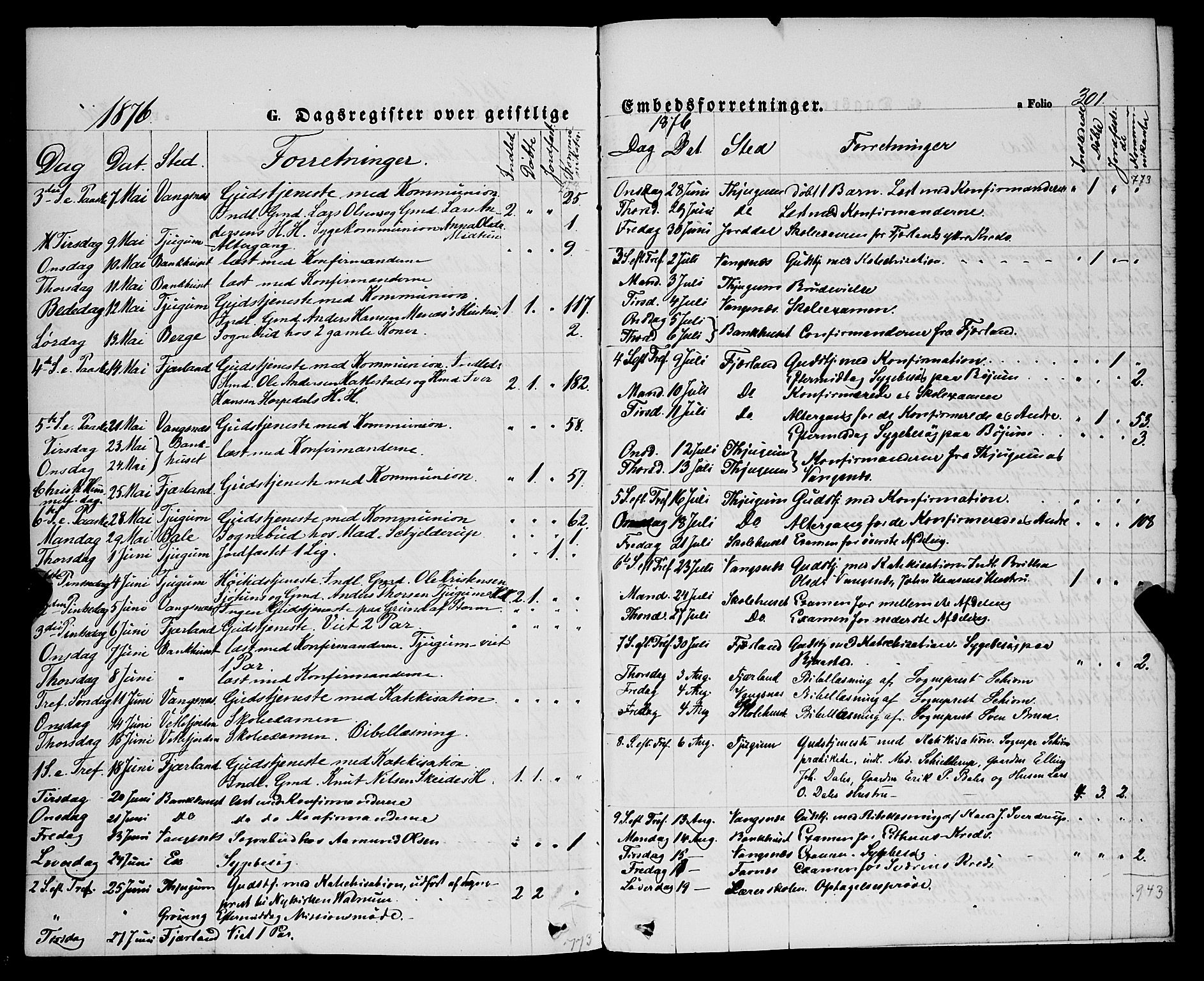 Balestrand sokneprestembete, SAB/A-79601/H/Haa/Haaa/L0003: Parish register (official) no. A 3, 1867-1878, p. 301