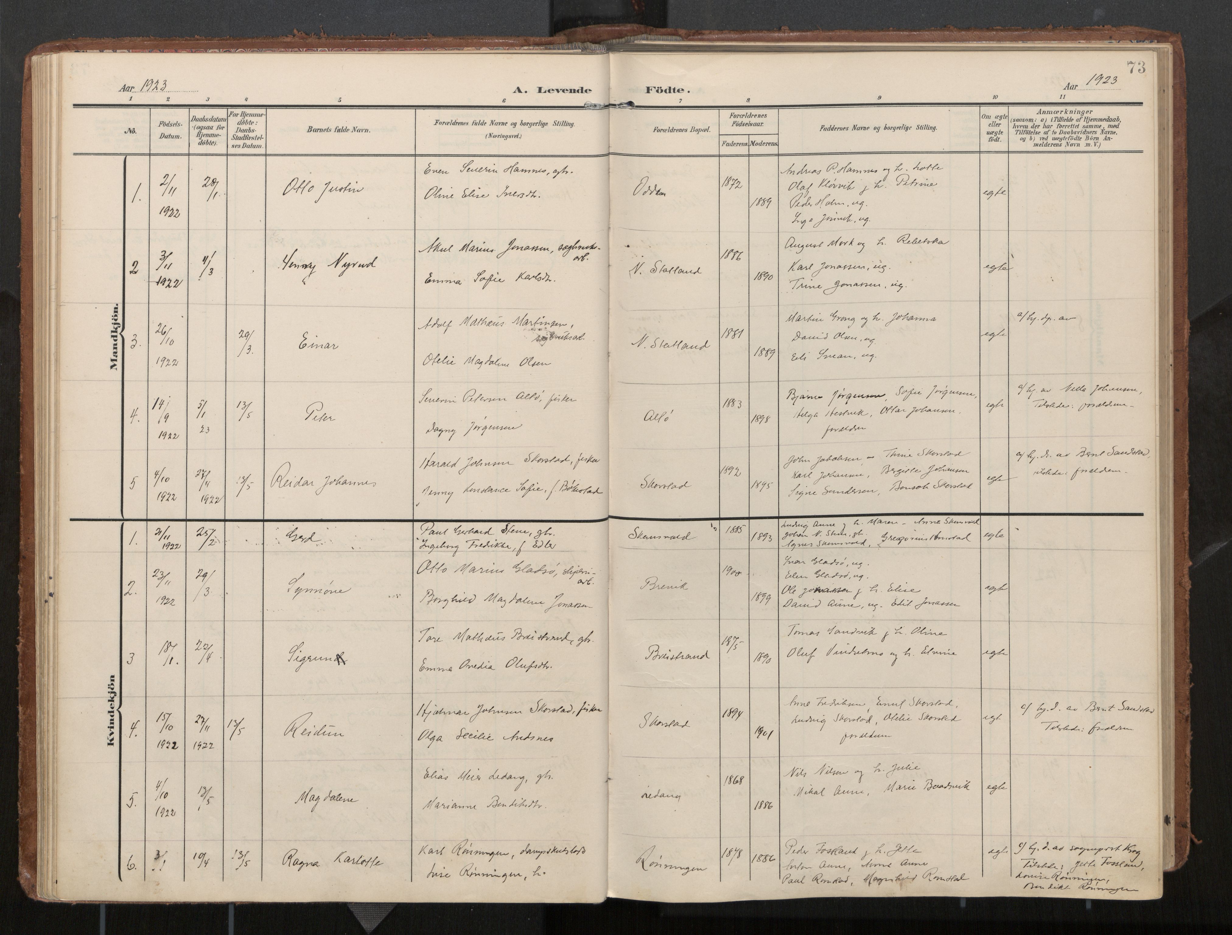 Ministerialprotokoller, klokkerbøker og fødselsregistre - Nord-Trøndelag, AV/SAT-A-1458/774/L0629: Parish register (official), 1904-1926, p. 73