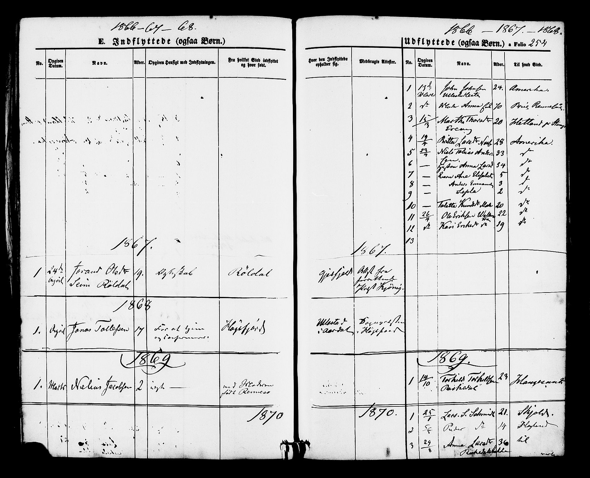 Hjelmeland sokneprestkontor, AV/SAST-A-101843/01/IV/L0012: Parish register (official) no. A 12, 1862-1886, p. 254