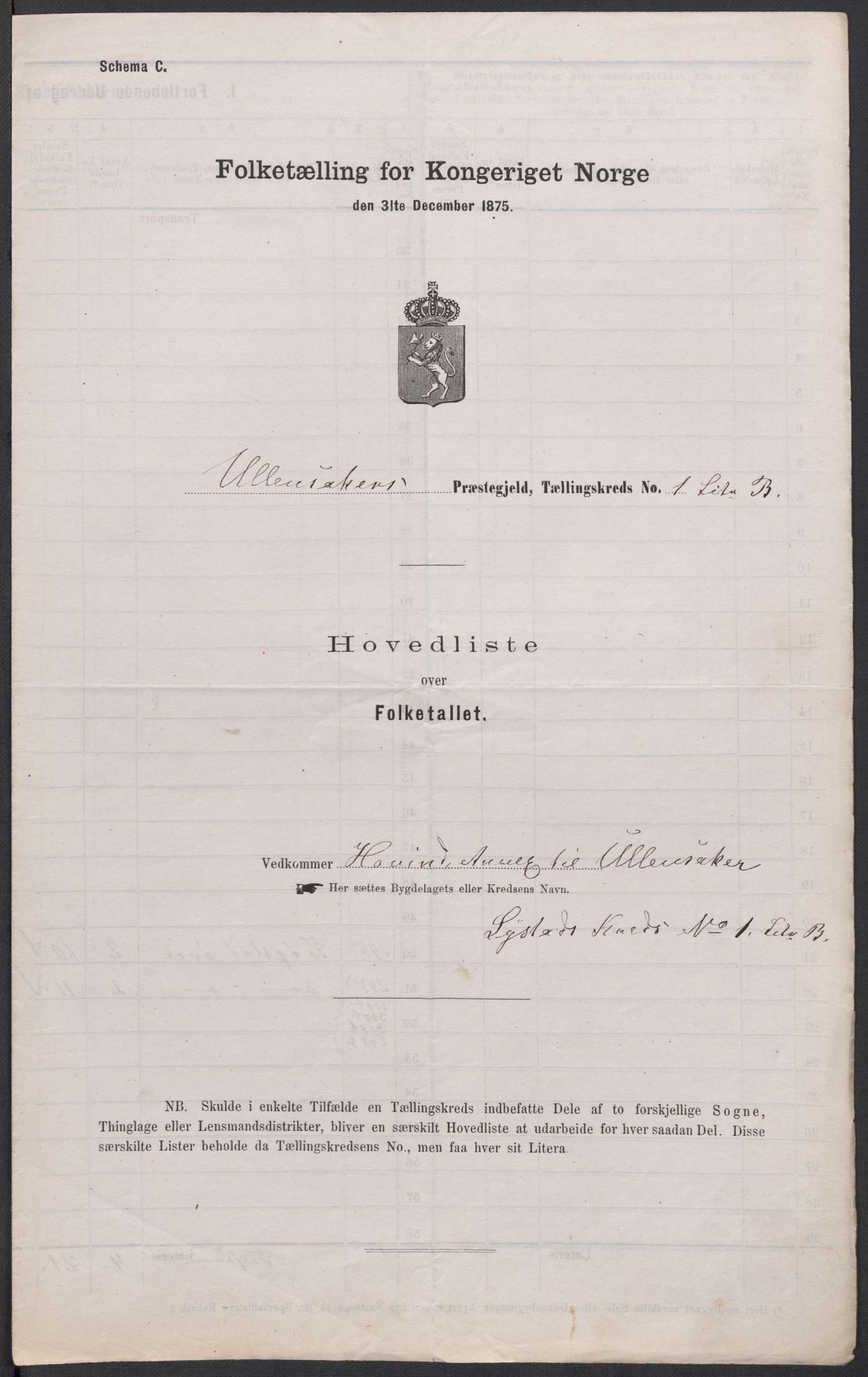 RA, 1875 census for 0235P Ullensaker, 1875, p. 4