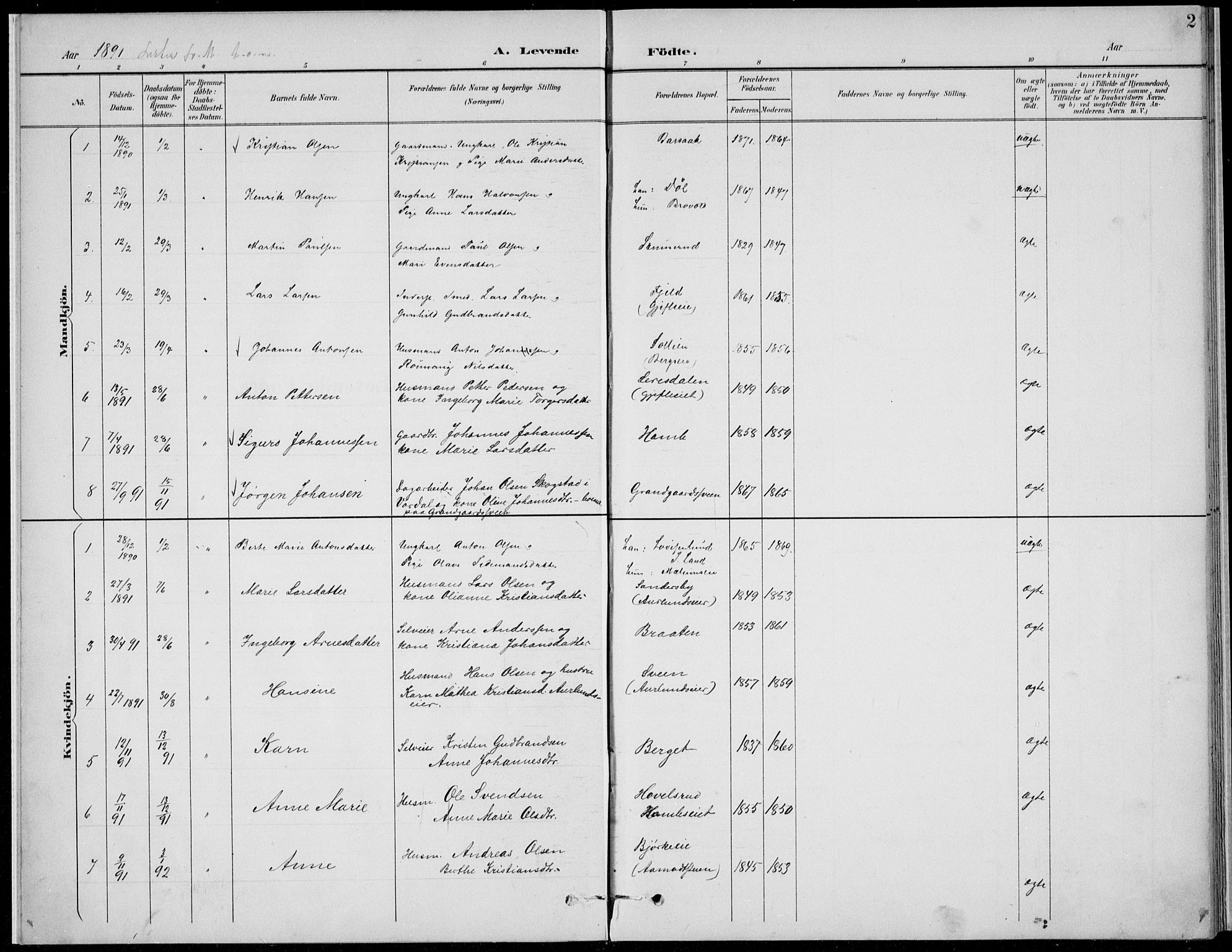 Nordre Land prestekontor, SAH/PREST-124/H/Ha/Hab/L0014: Parish register (copy) no. 14, 1891-1907, p. 2