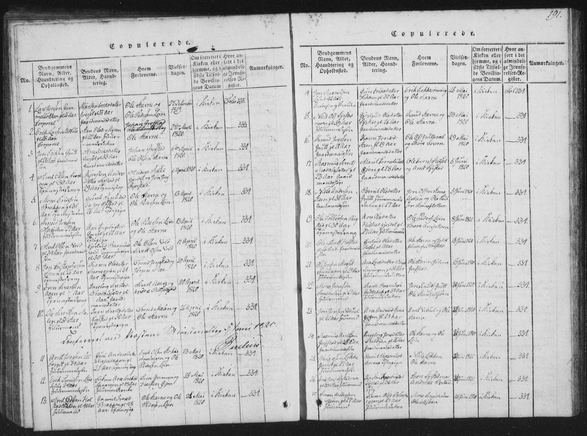Ministerialprotokoller, klokkerbøker og fødselsregistre - Sør-Trøndelag, SAT/A-1456/672/L0862: Parish register (copy) no. 672C01, 1816-1831, p. 191