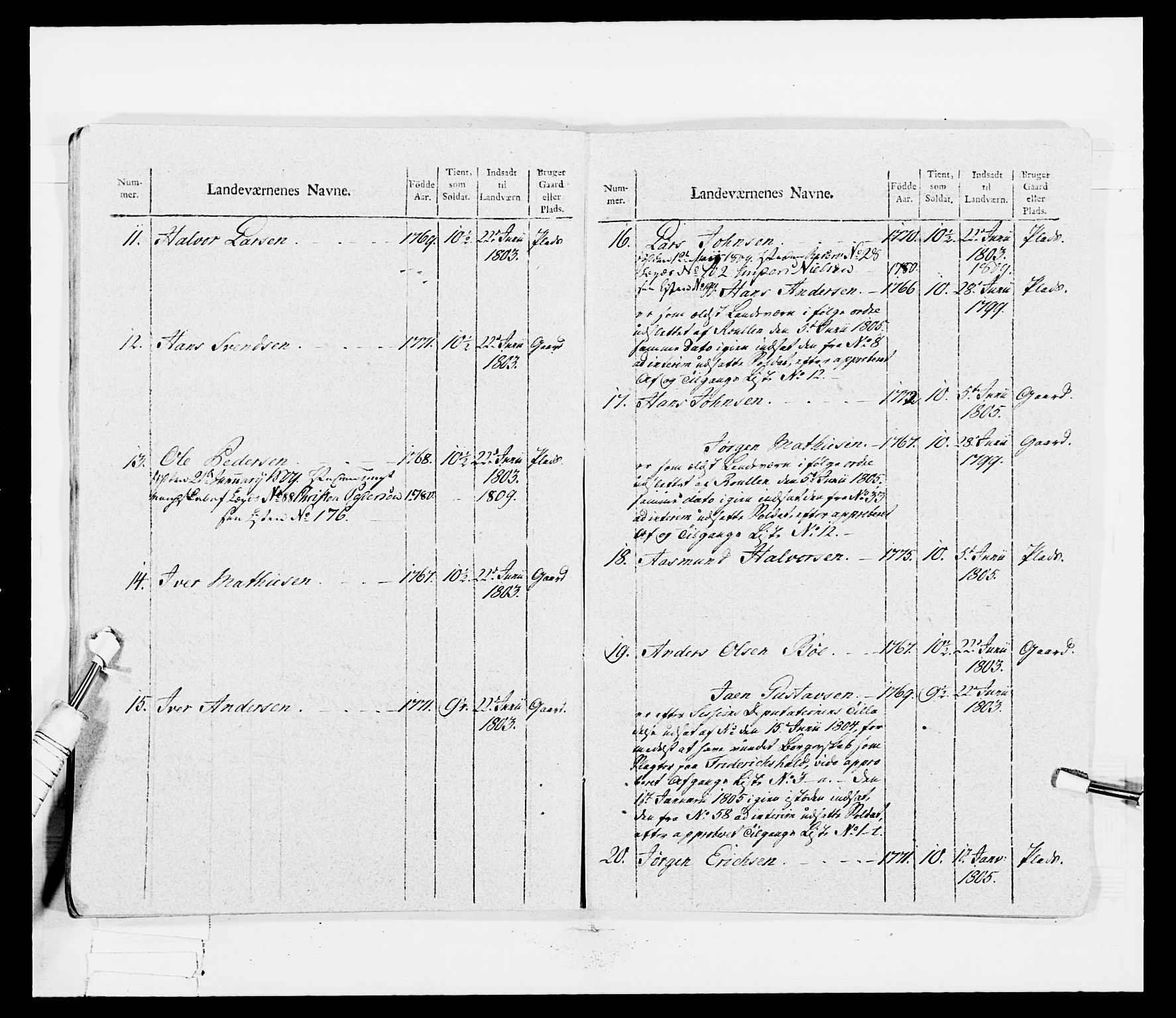 Generalitets- og kommissariatskollegiet, Det kongelige norske kommissariatskollegium, AV/RA-EA-5420/E/Eh/L0030a: Sønnafjelske gevorbne infanteriregiment, 1807, p. 283