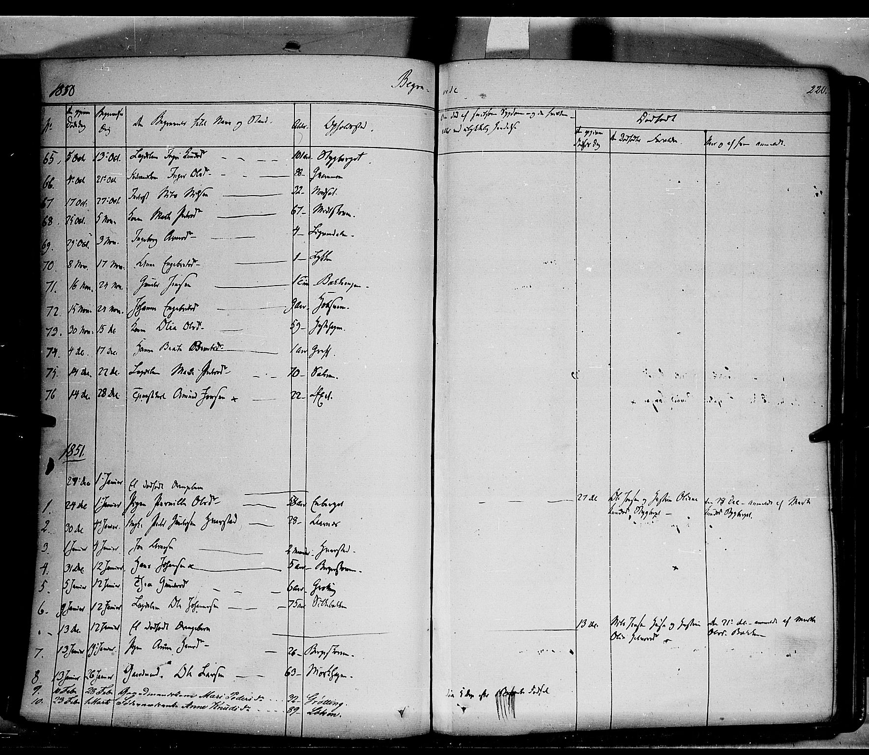 Elverum prestekontor, SAH/PREST-044/H/Ha/Haa/L0009: Parish register (official) no. 9, 1843-1856, p. 220