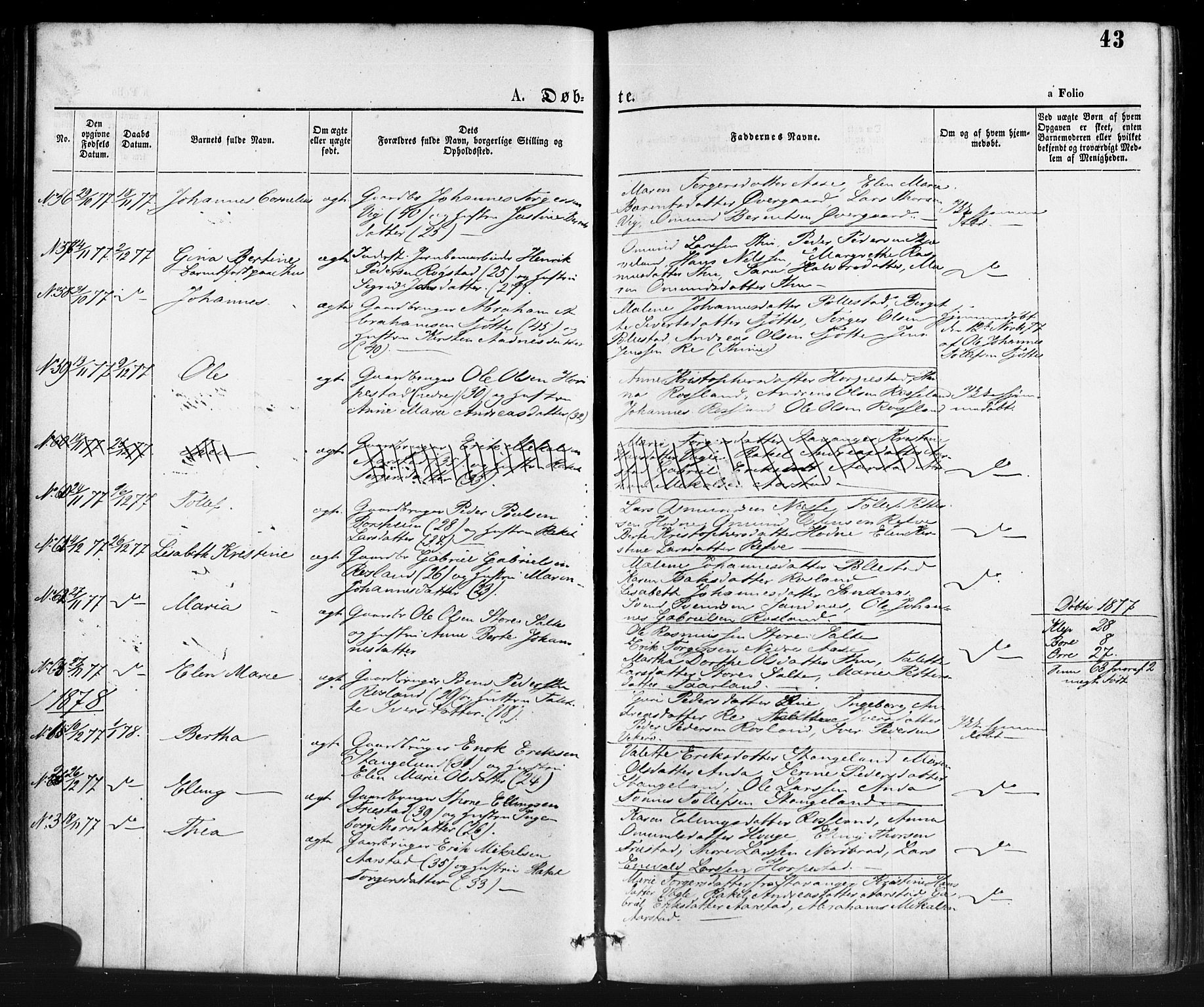 Klepp sokneprestkontor, AV/SAST-A-101803/001/3/30BA/L0006: Parish register (official) no. A 6, 1871-1885, p. 43