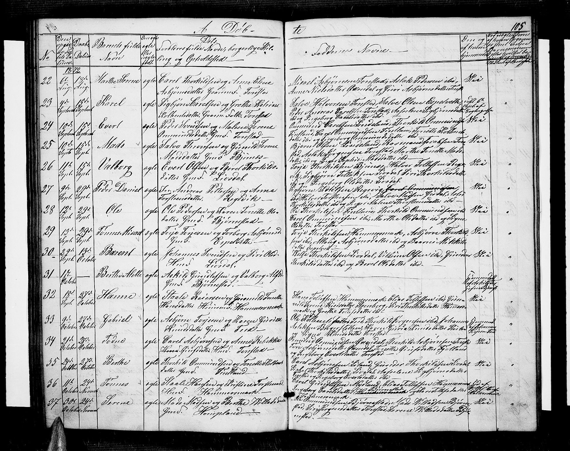 Sirdal sokneprestkontor, AV/SAK-1111-0036/F/Fb/Fbb/L0002: Parish register (copy) no. B 2, 1848-1878, p. 105