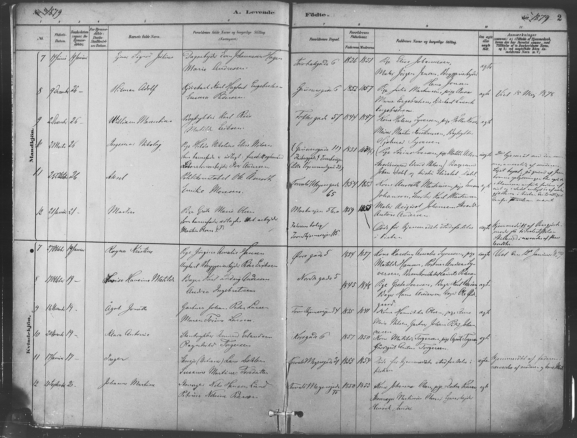 Paulus prestekontor Kirkebøker, AV/SAO-A-10871/F/Fa/L0003: Parish register (official) no. 3, 1879-1887, p. 2