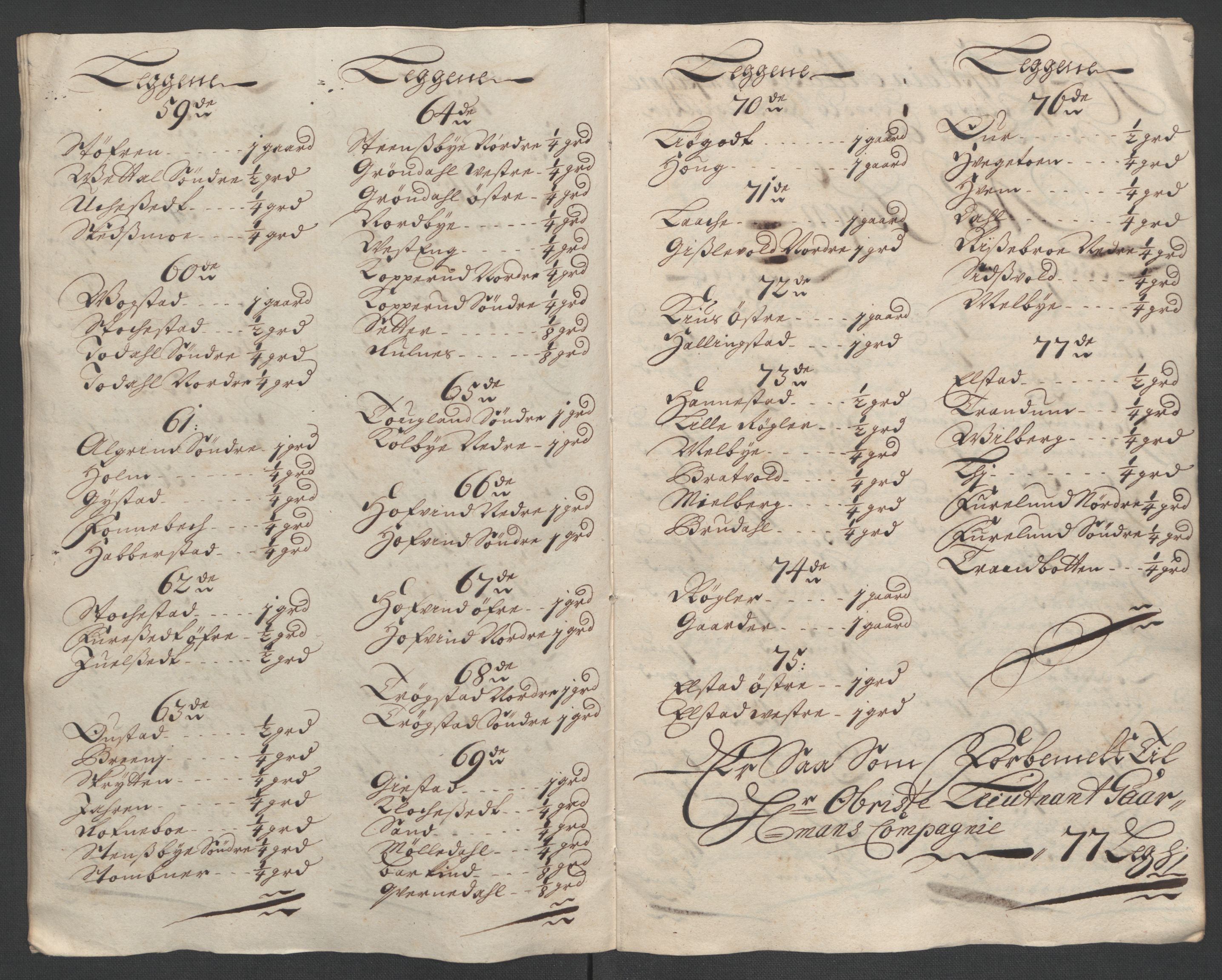 Rentekammeret inntil 1814, Reviderte regnskaper, Fogderegnskap, AV/RA-EA-4092/R12/L0719: Fogderegnskap Øvre Romerike, 1708-1709, p. 357