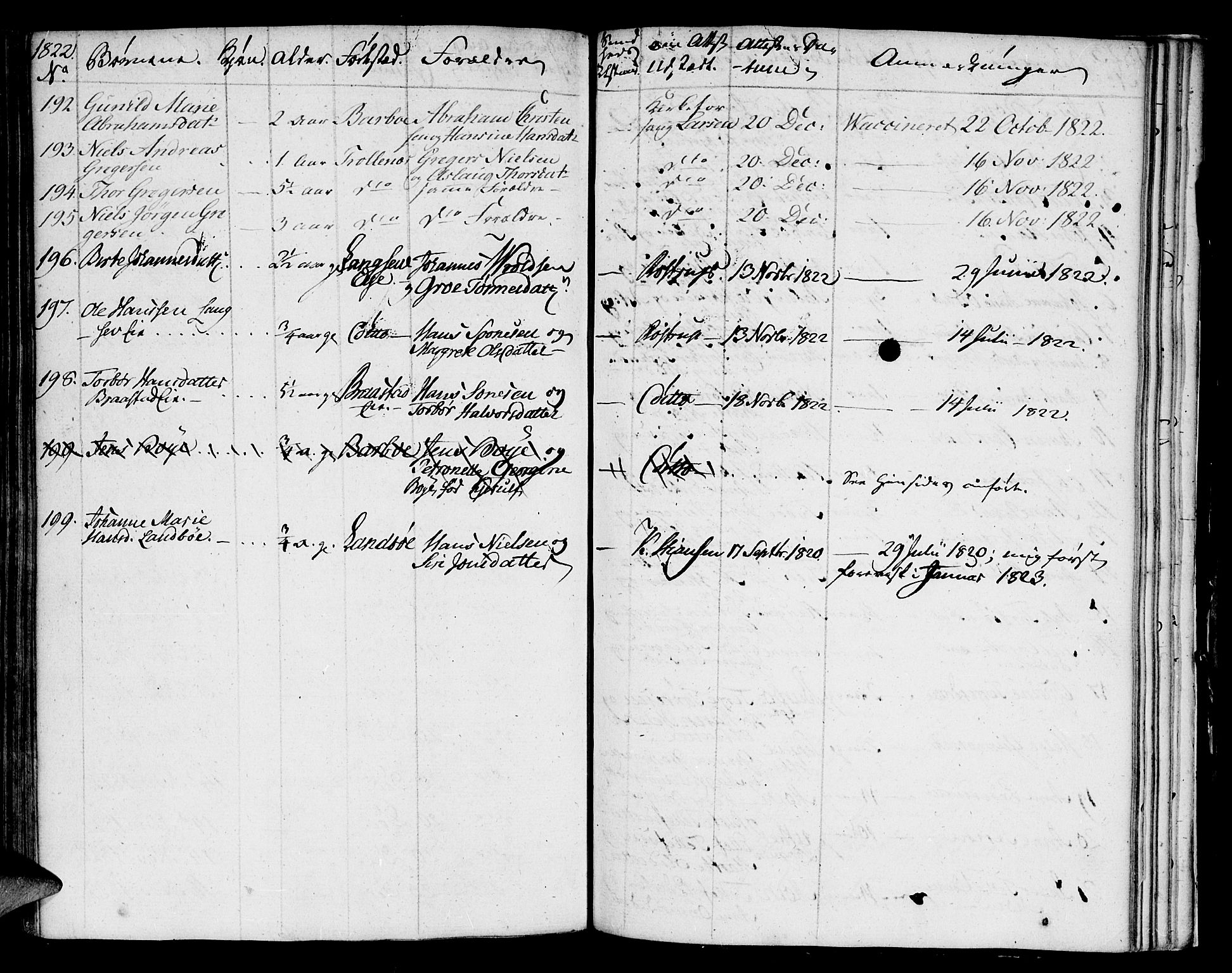 Austre Moland sokneprestkontor, AV/SAK-1111-0001/F/Fa/Faa/L0003: Parish register (official) no. A 3, 1808-1815, p. 111